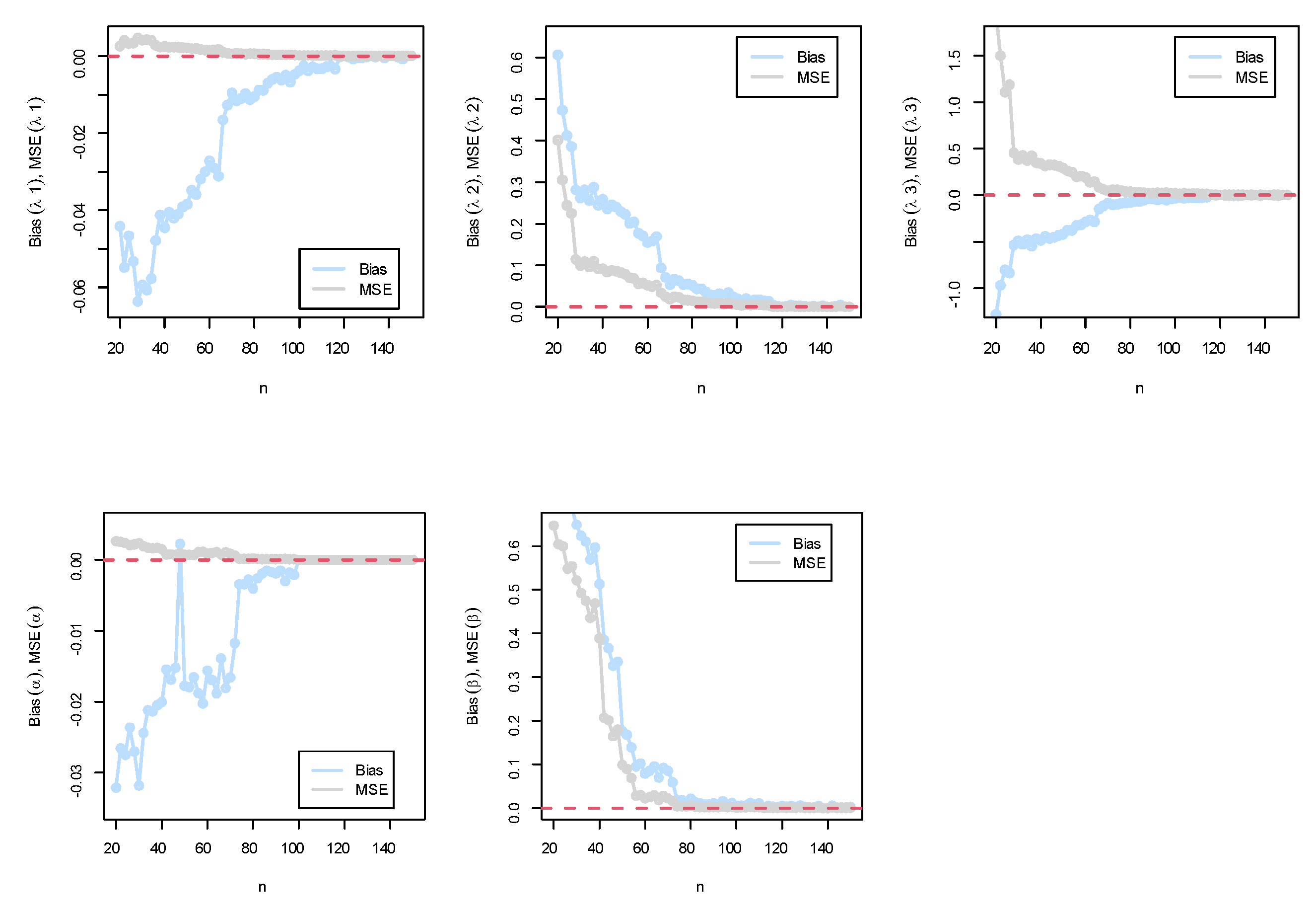Symmetry 15 00411 g005a