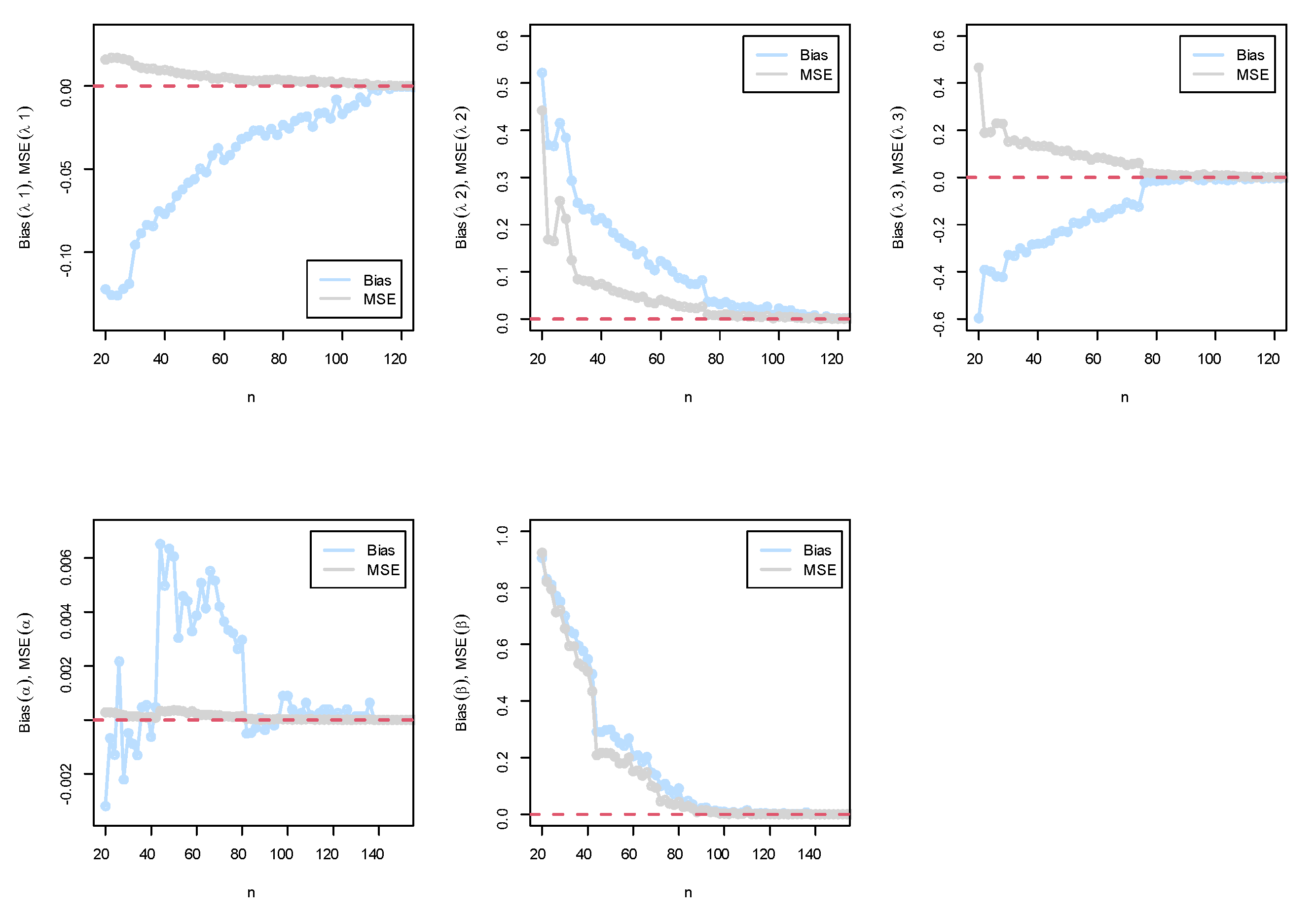 Symmetry 15 00411 g005b
