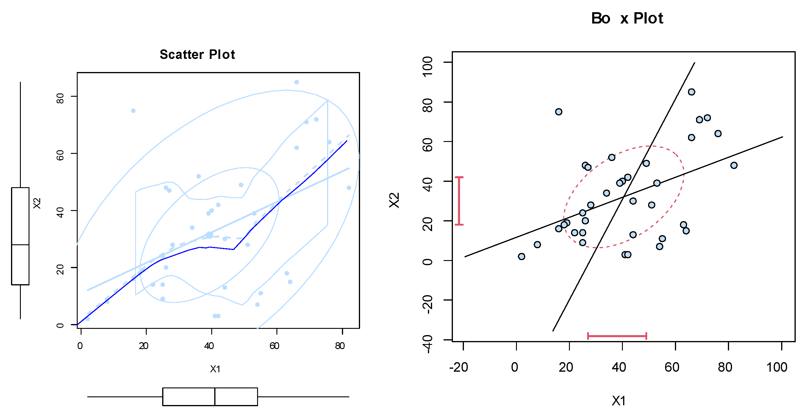 Symmetry 15 00411 g006