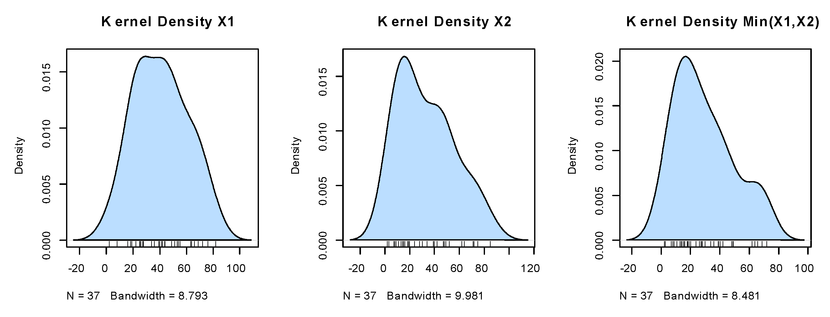 Symmetry 15 00411 g007