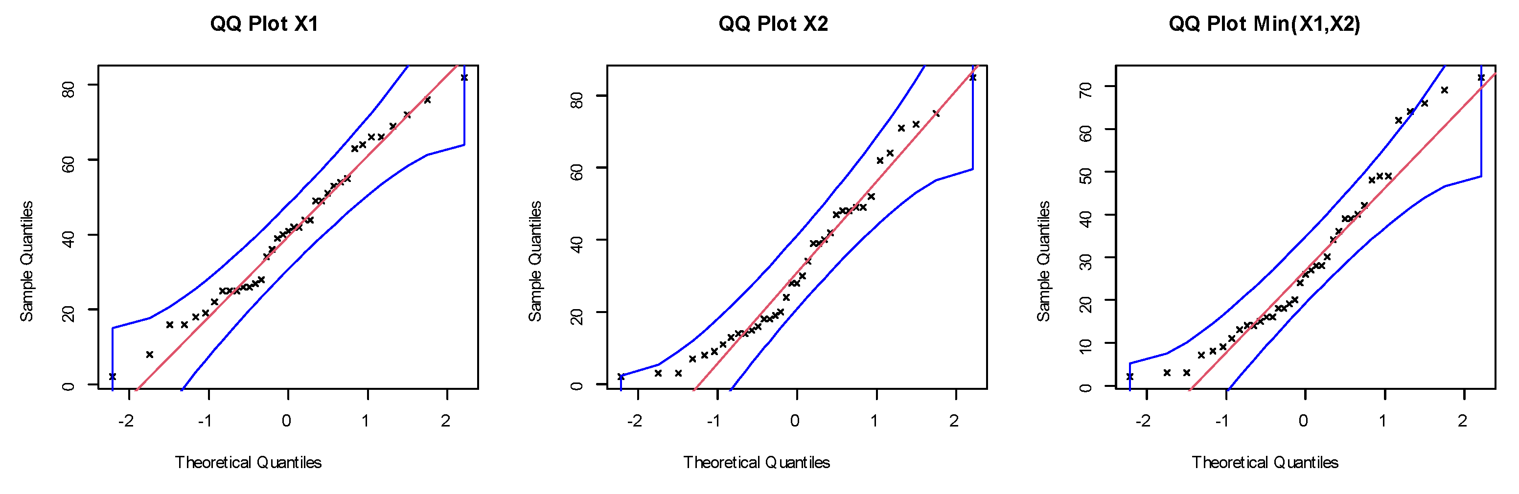 Symmetry 15 00411 g009