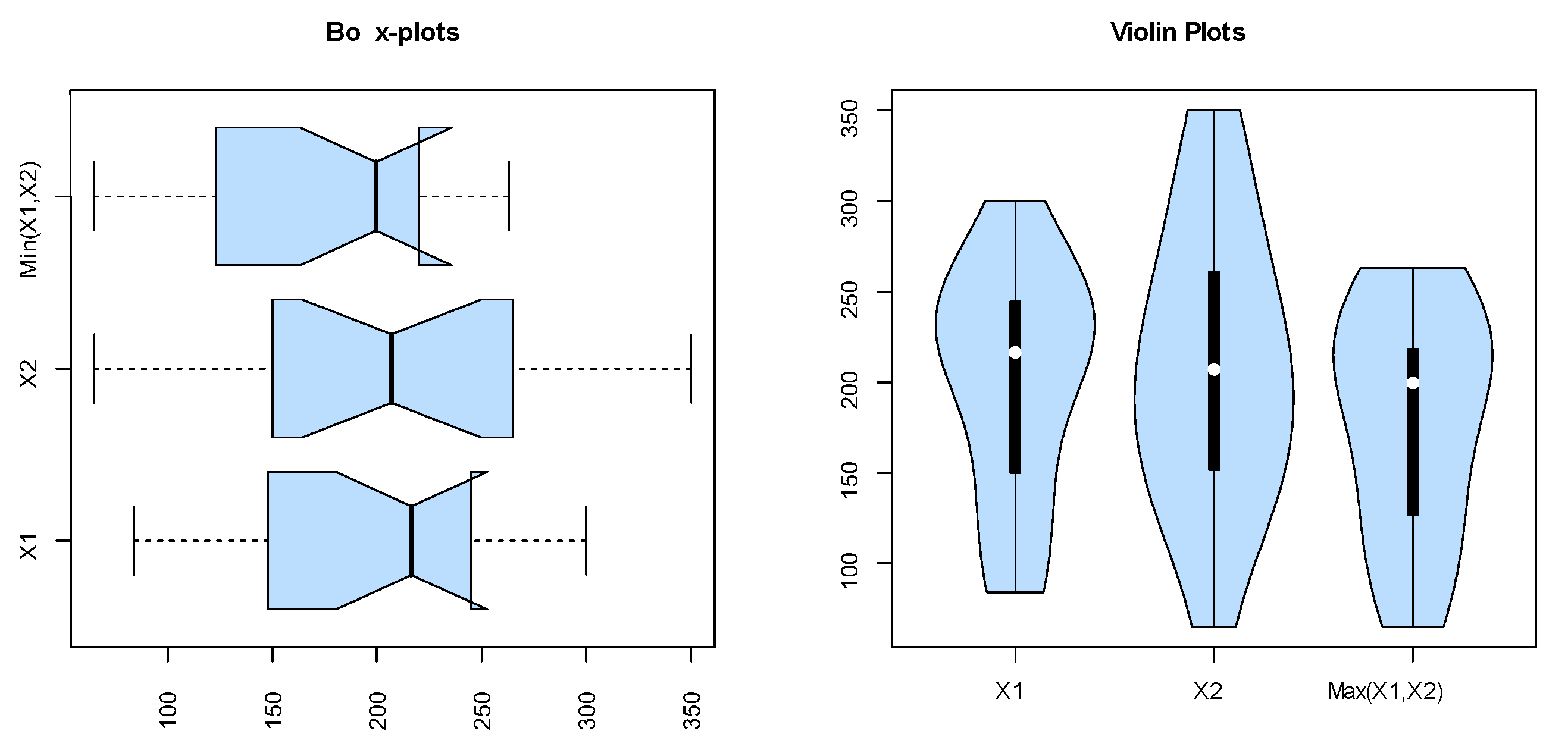 Symmetry 15 00411 g015