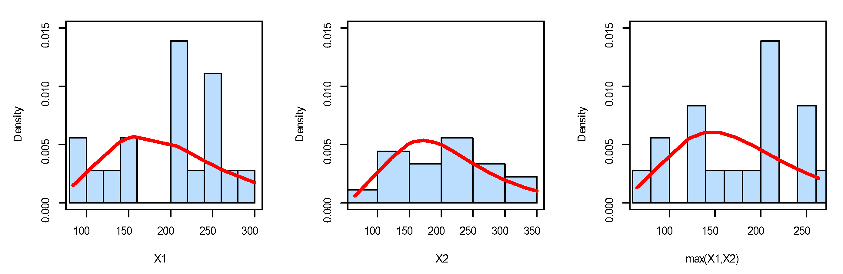 Symmetry 15 00411 g017