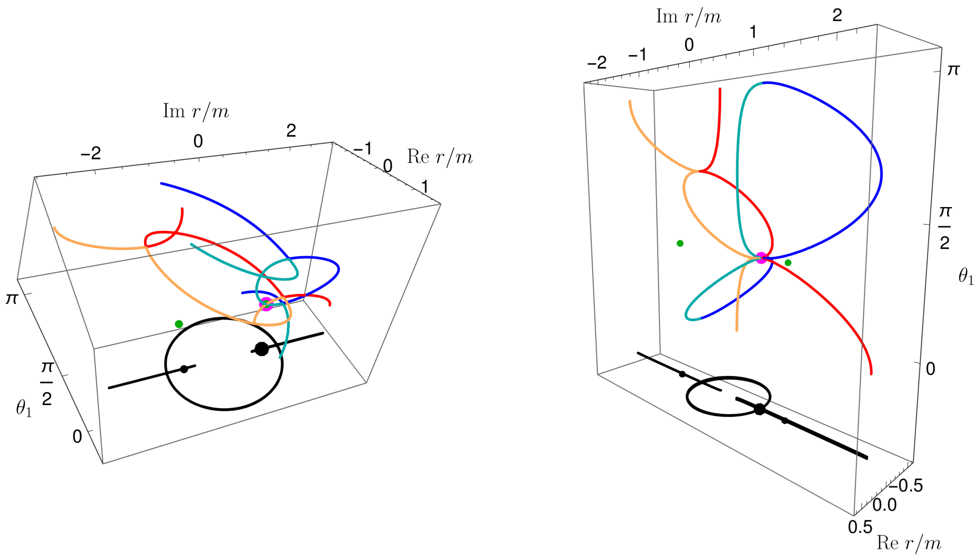 Symmetry 15 00414 g004 Symmetry 15 00414 g004