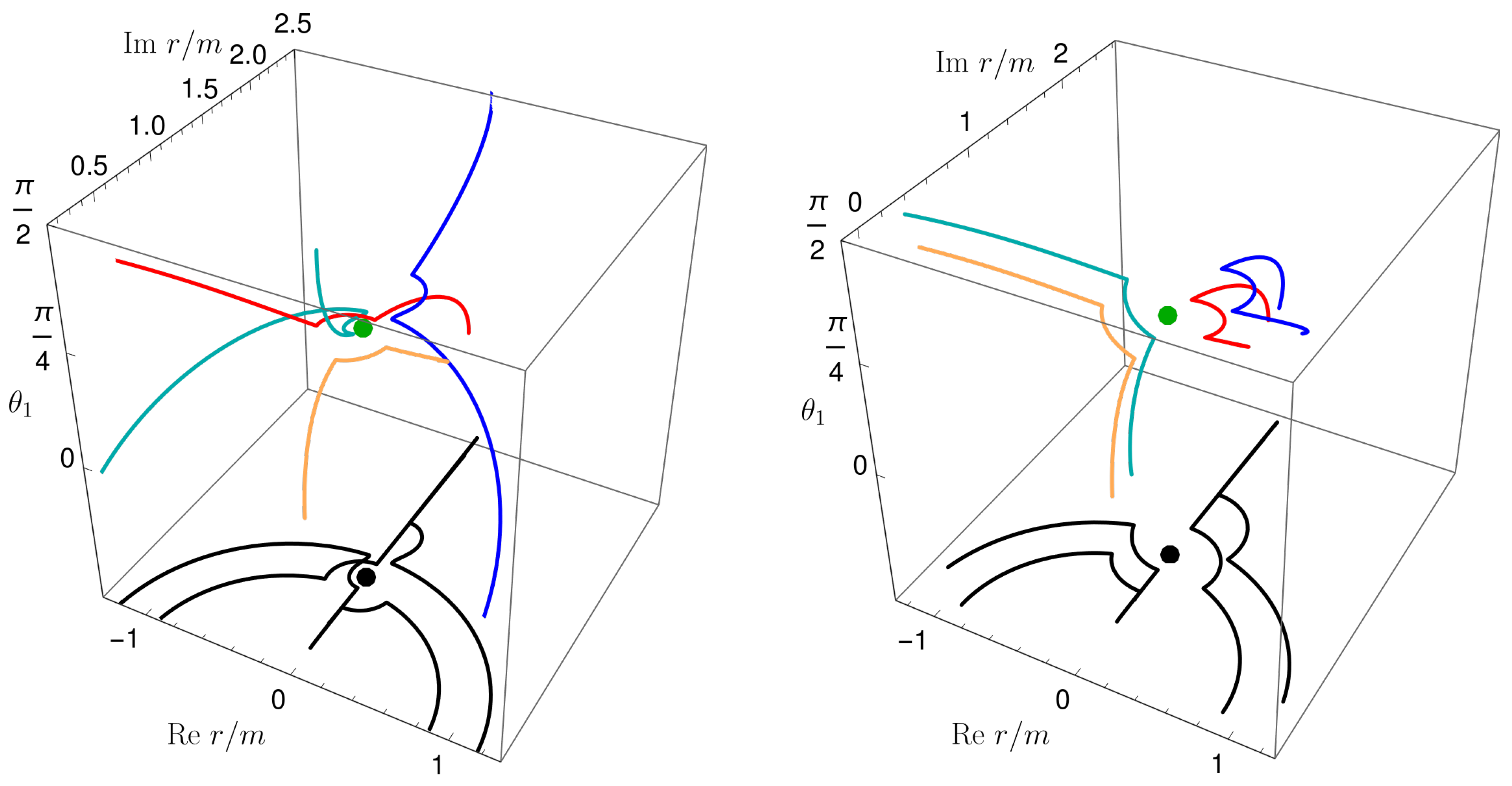 Symmetry 15 00414 g006 Symmetry 15 00414 g006