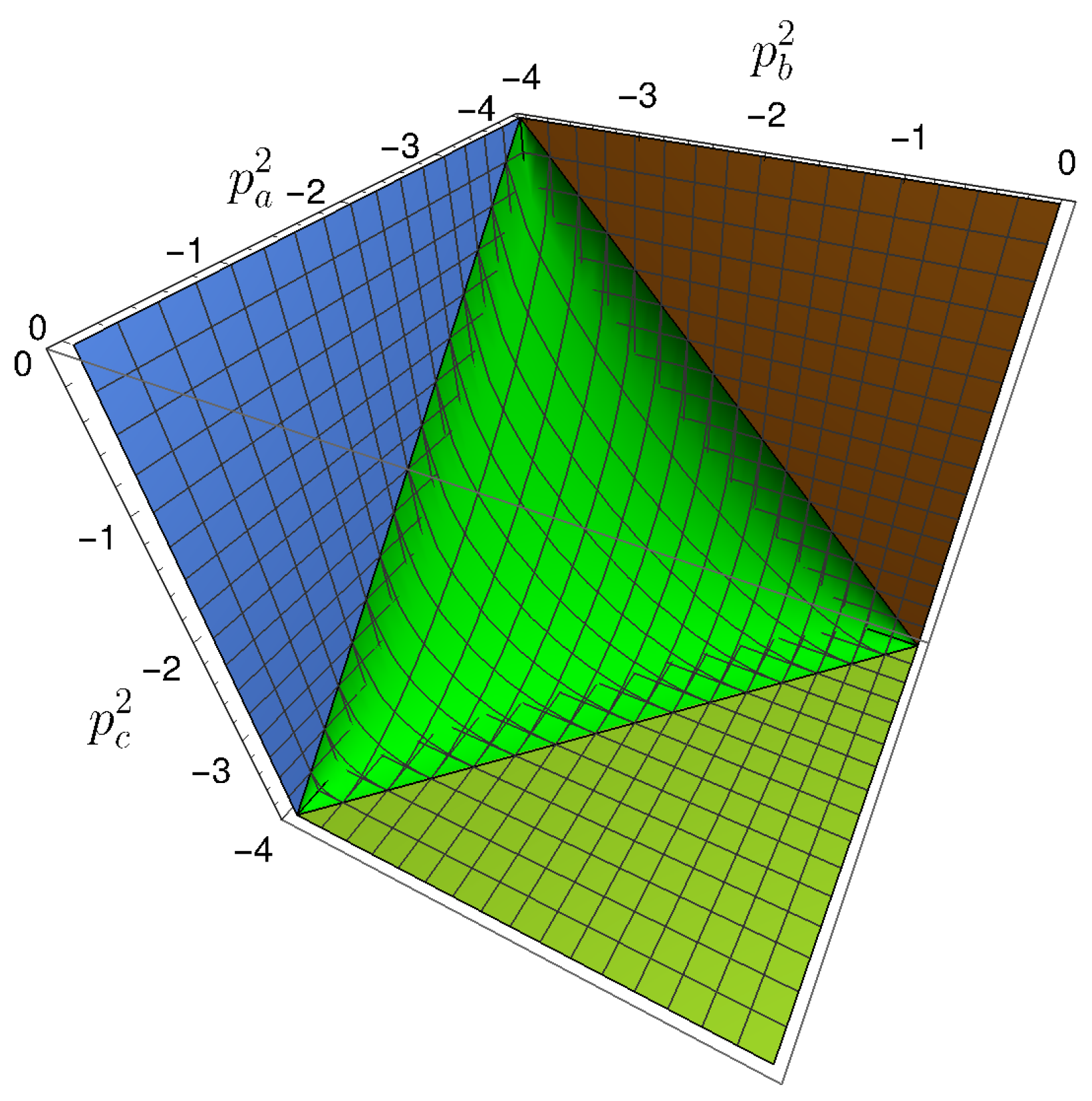 Symmetry 15 00414 g008 Symmetry 15 00414 g008