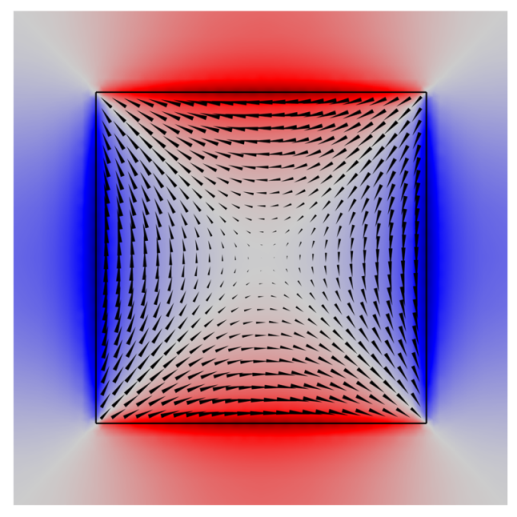 Symmetry 15 00415 i007