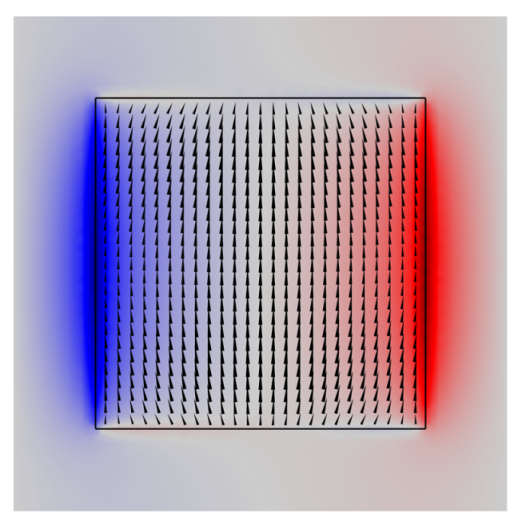 Symmetry 15 00415 i011