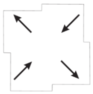 Symmetry 15 00415 i013