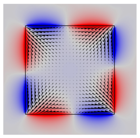 Symmetry 15 00415 i017