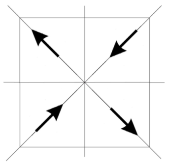 Symmetry 15 00415 i018