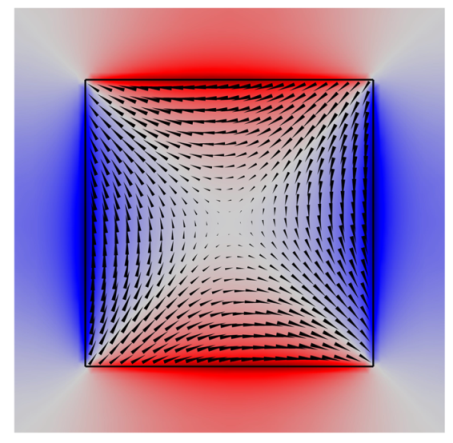 Symmetry 15 00415 i019