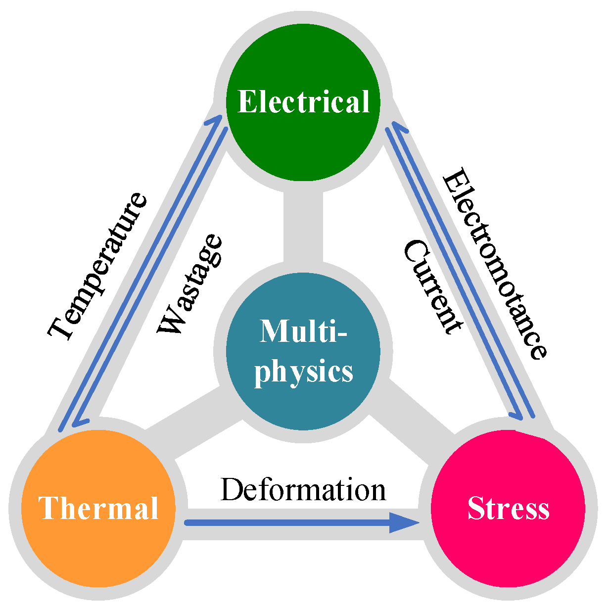 Symmetry 15 00418 g001