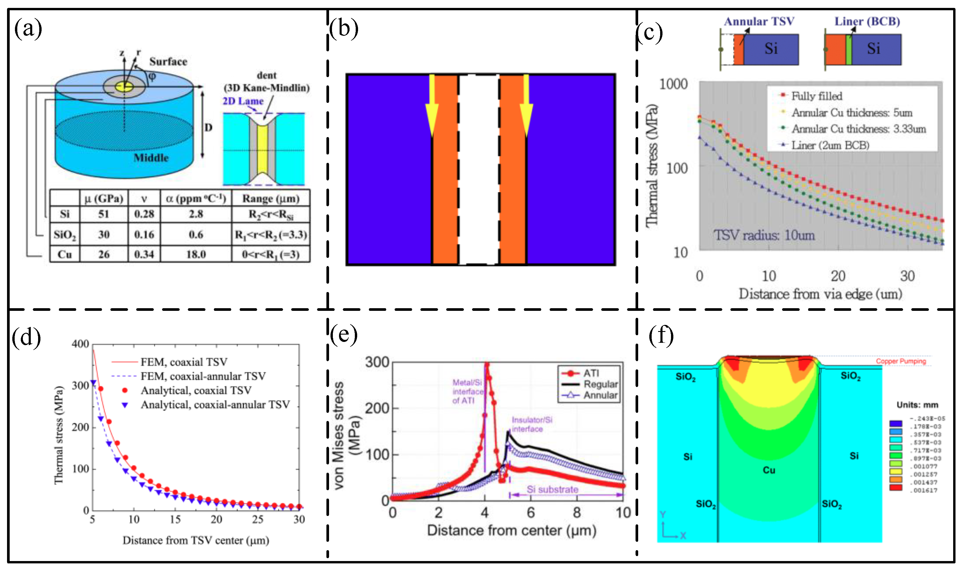 Symmetry 15 00418 g006
