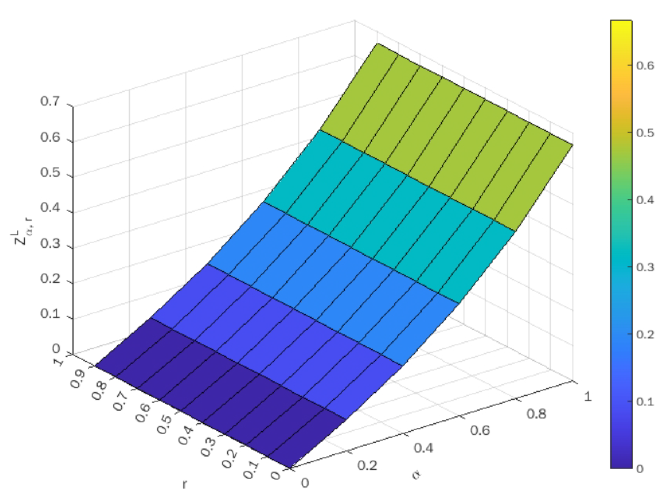 Symmetry 15 00419 g003