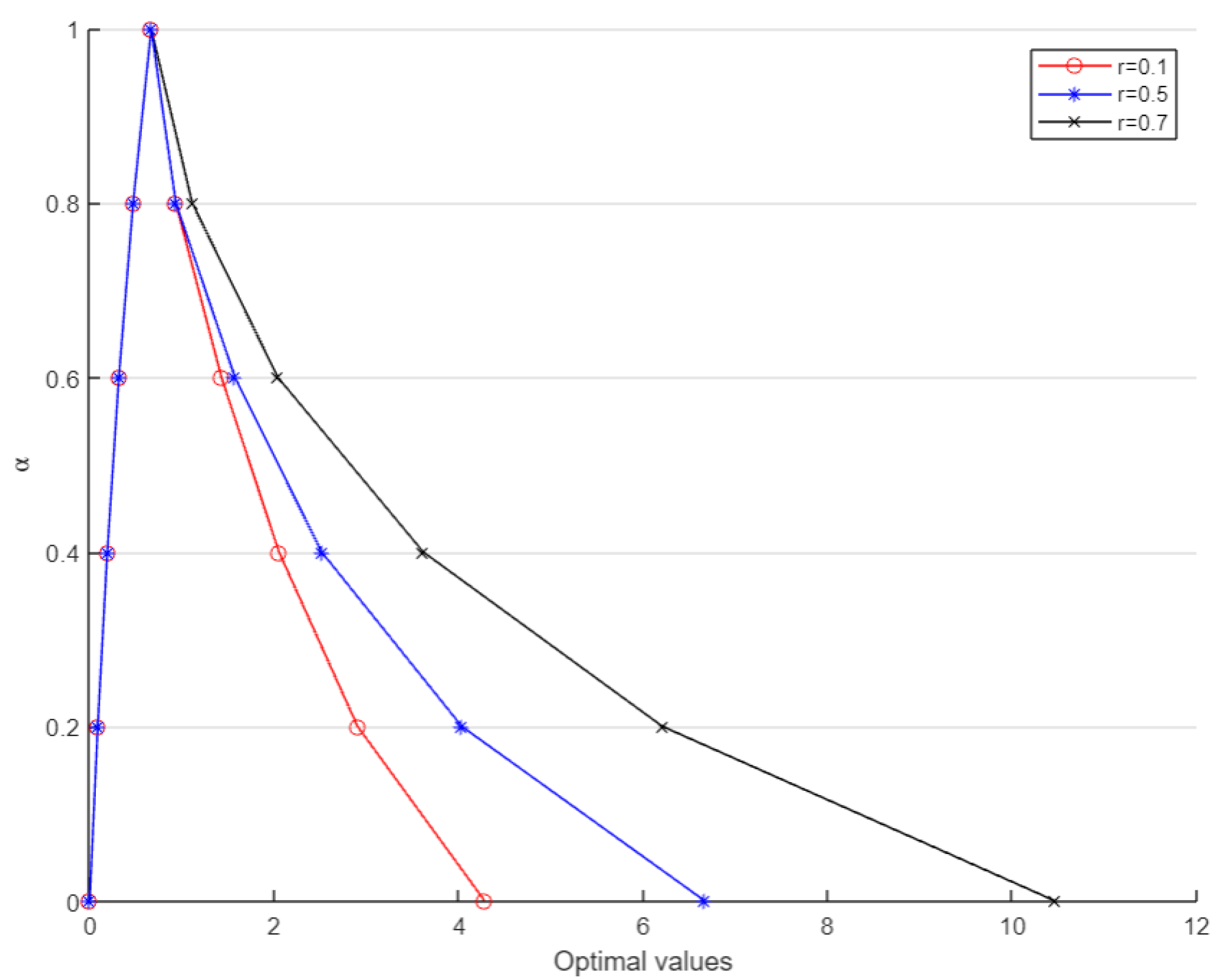 Symmetry 15 00419 g005