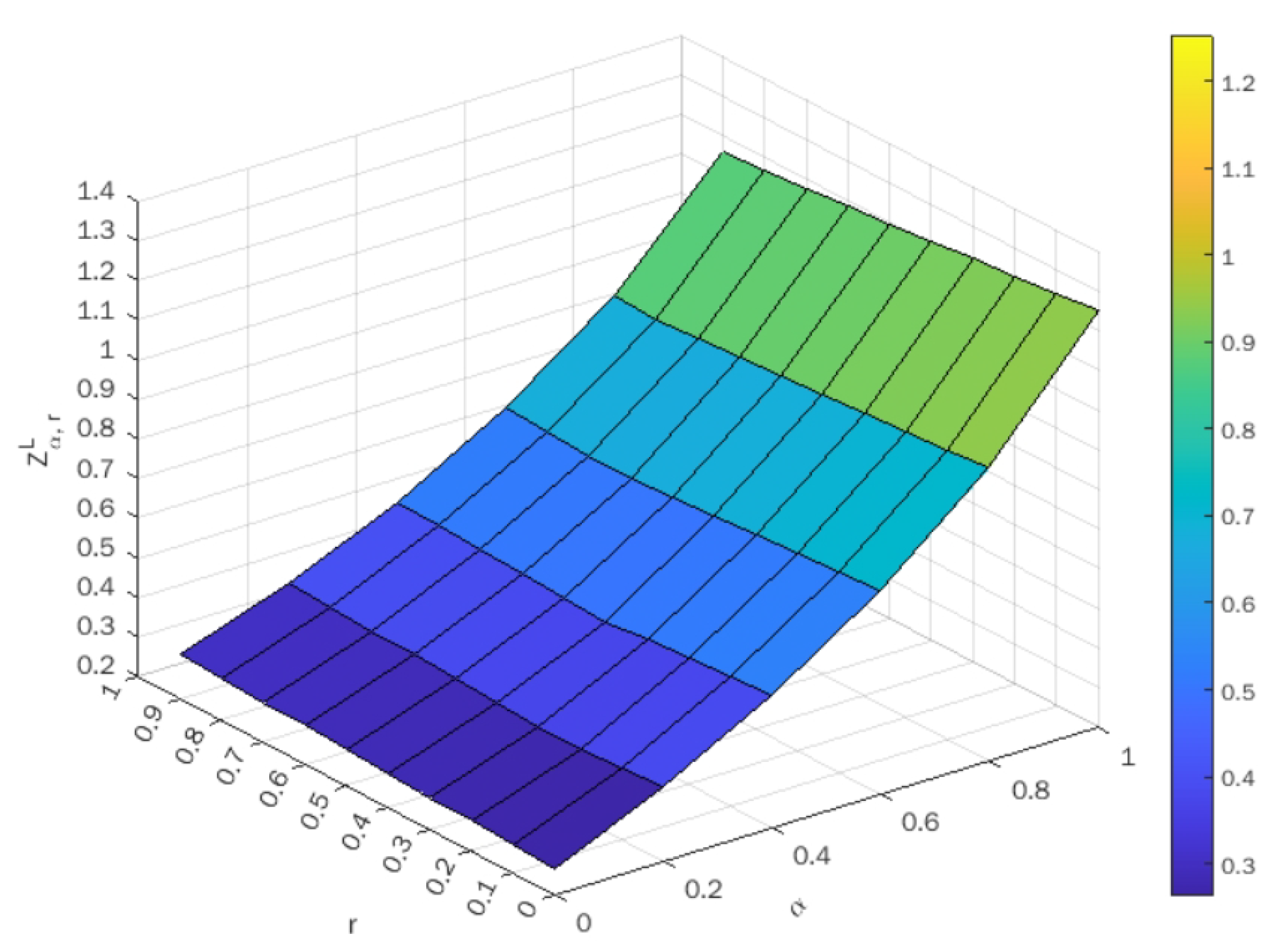 Symmetry 15 00419 g007