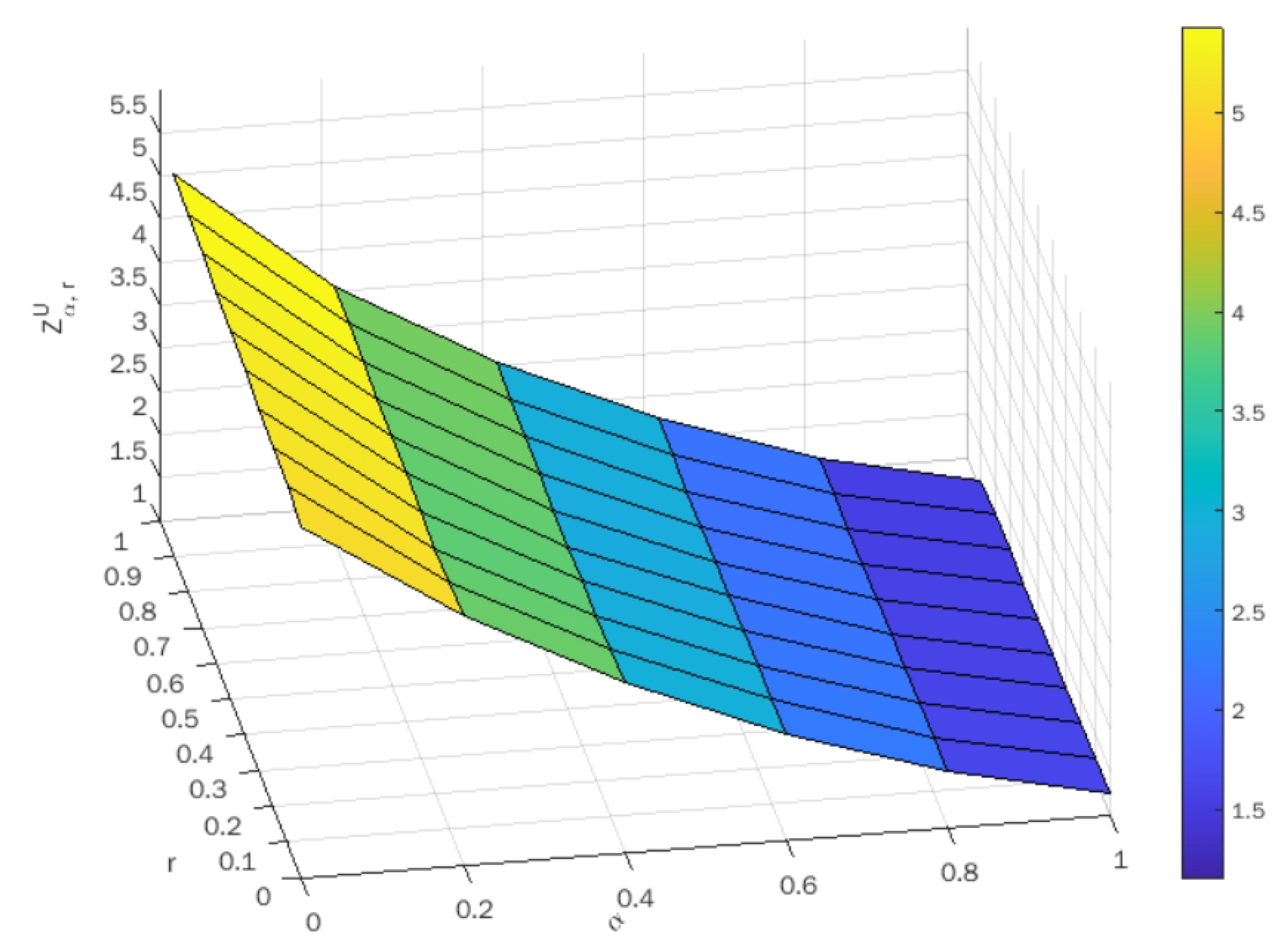 Symmetry 15 00419 g008