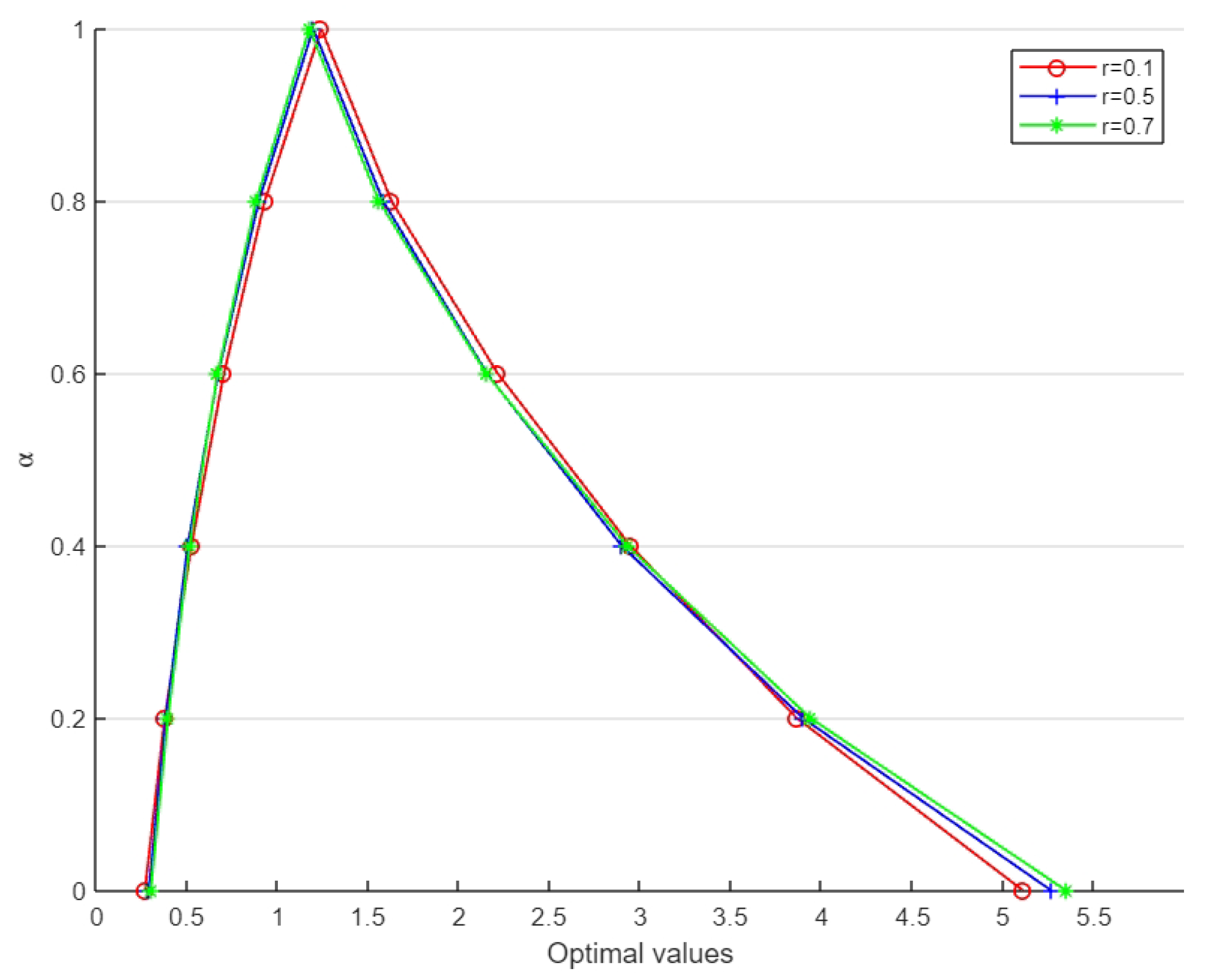 Symmetry 15 00419 g009
