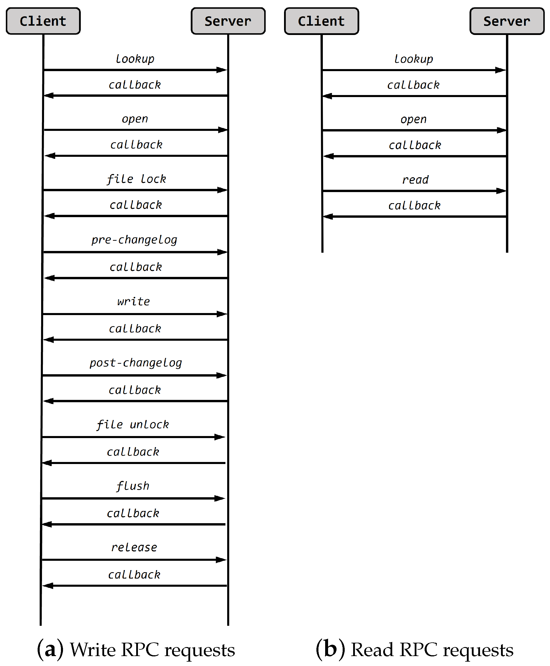 Symmetry 15 00423 g003 Symmetry 15 00423 g003