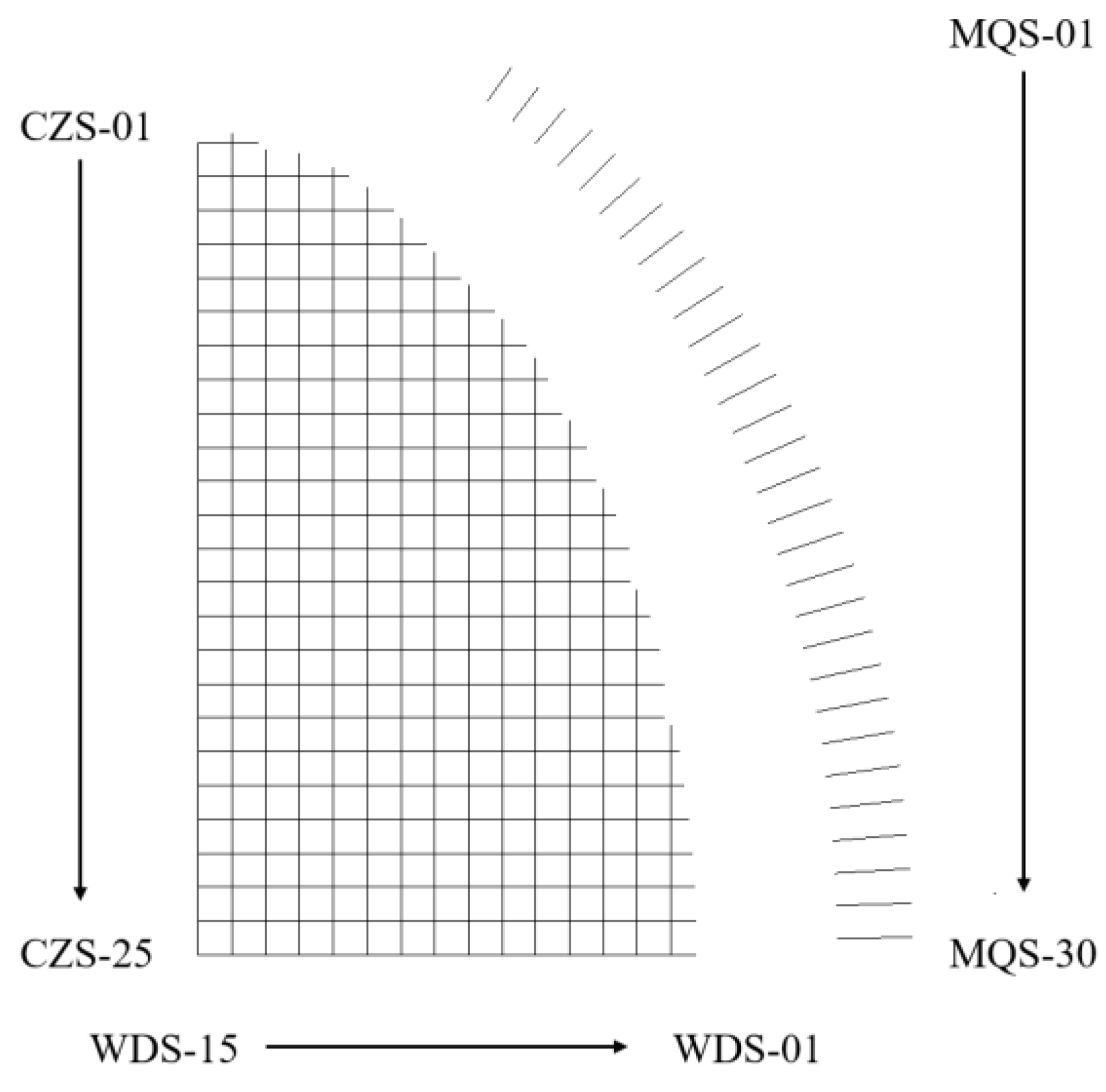 Symmetry 15 00425 g010 Symmetry 15 00425 g010