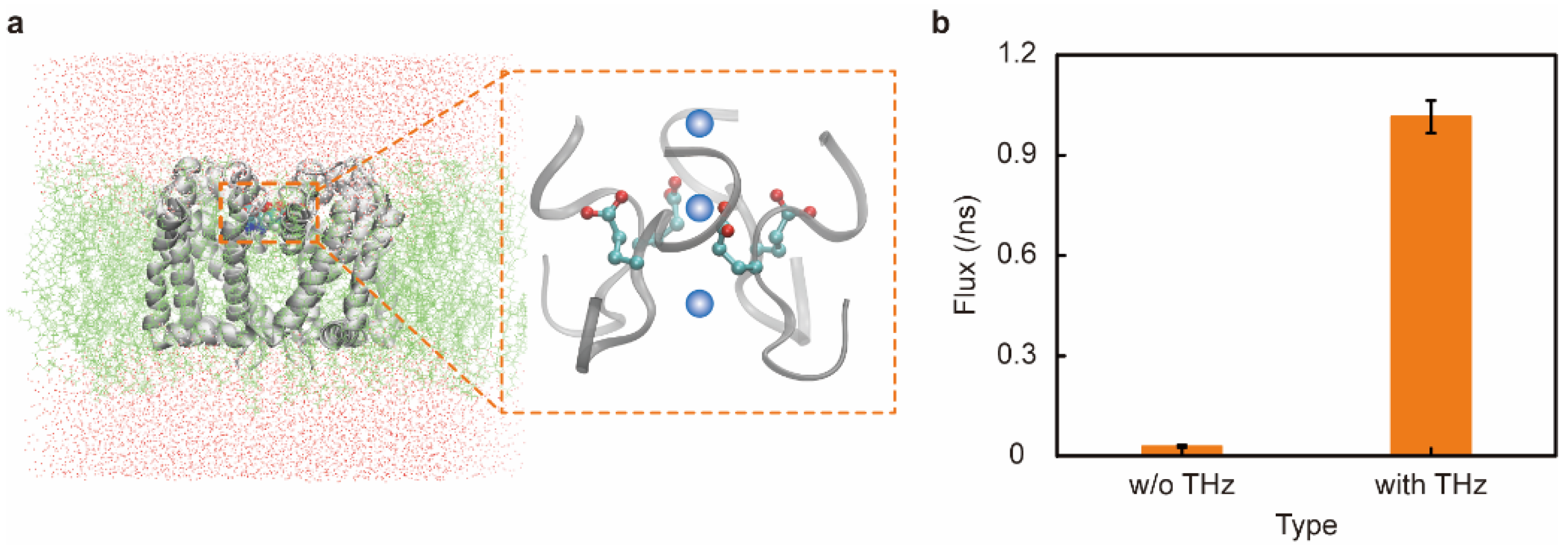 Symmetry 15 00427 g001