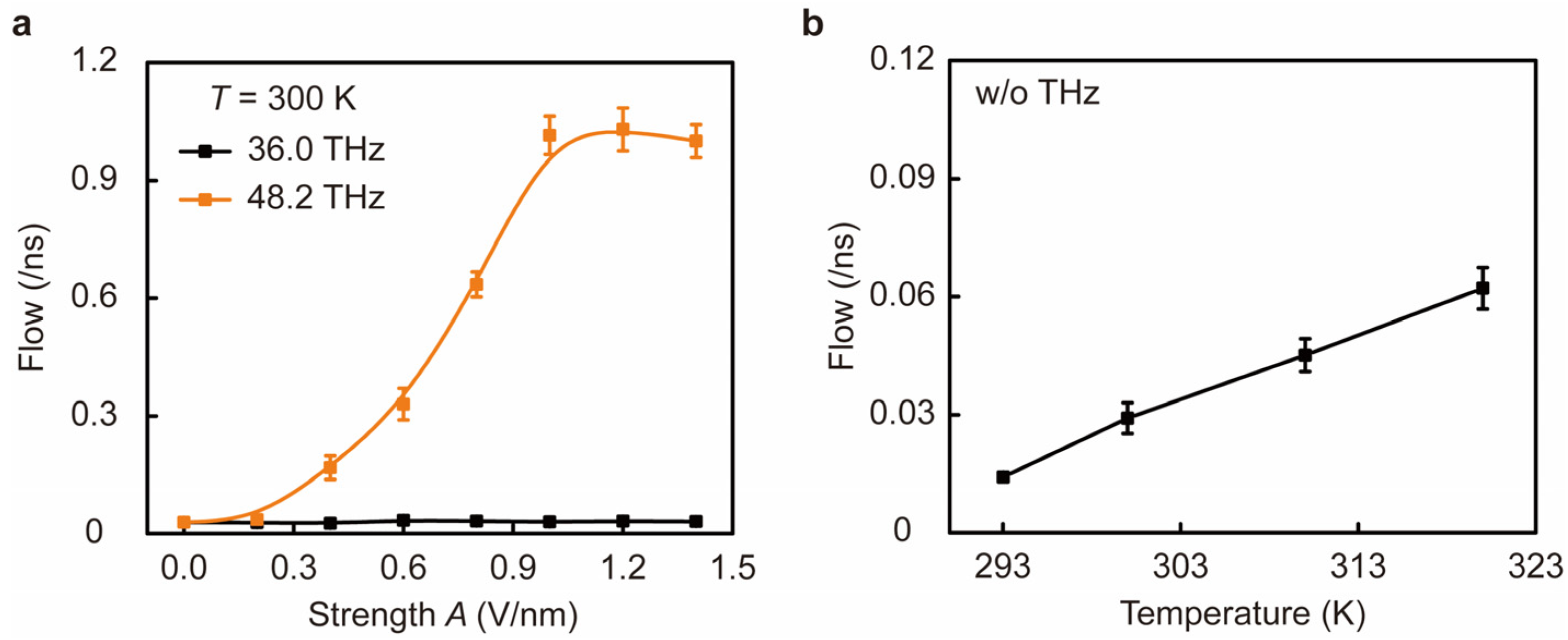 Symmetry 15 00427 g002