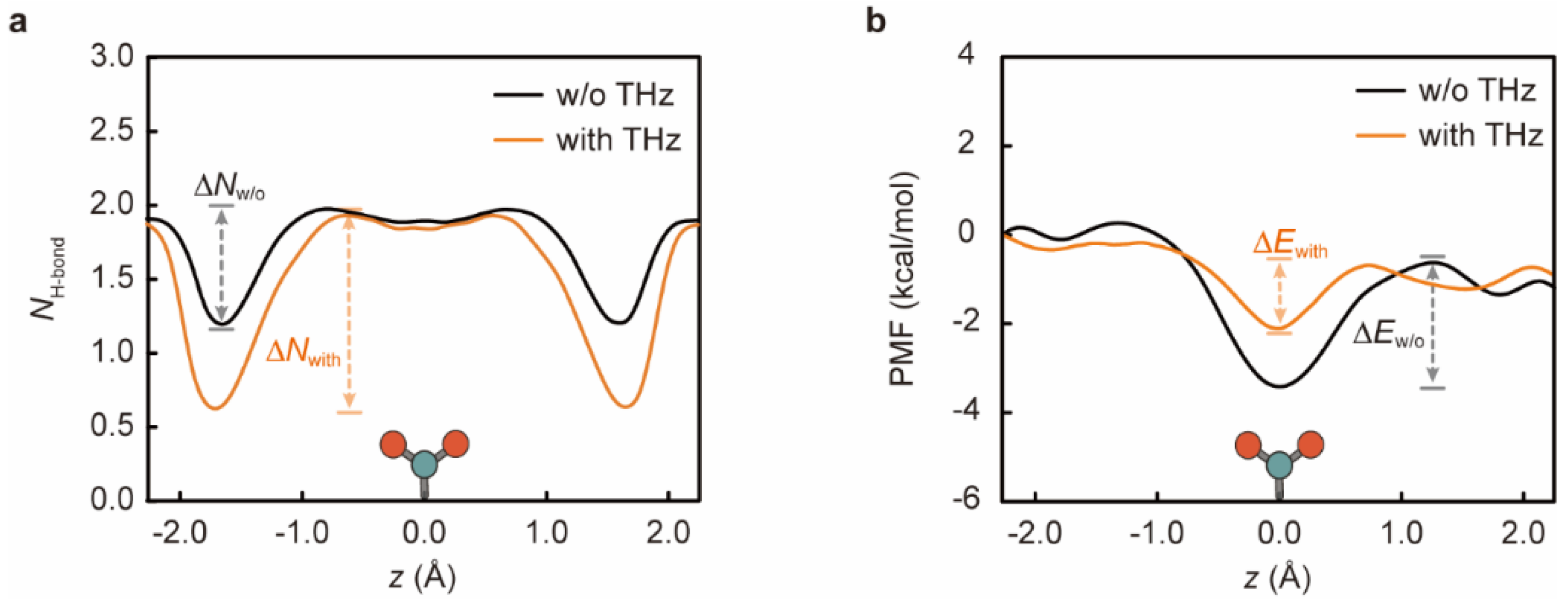 Symmetry 15 00427 g004