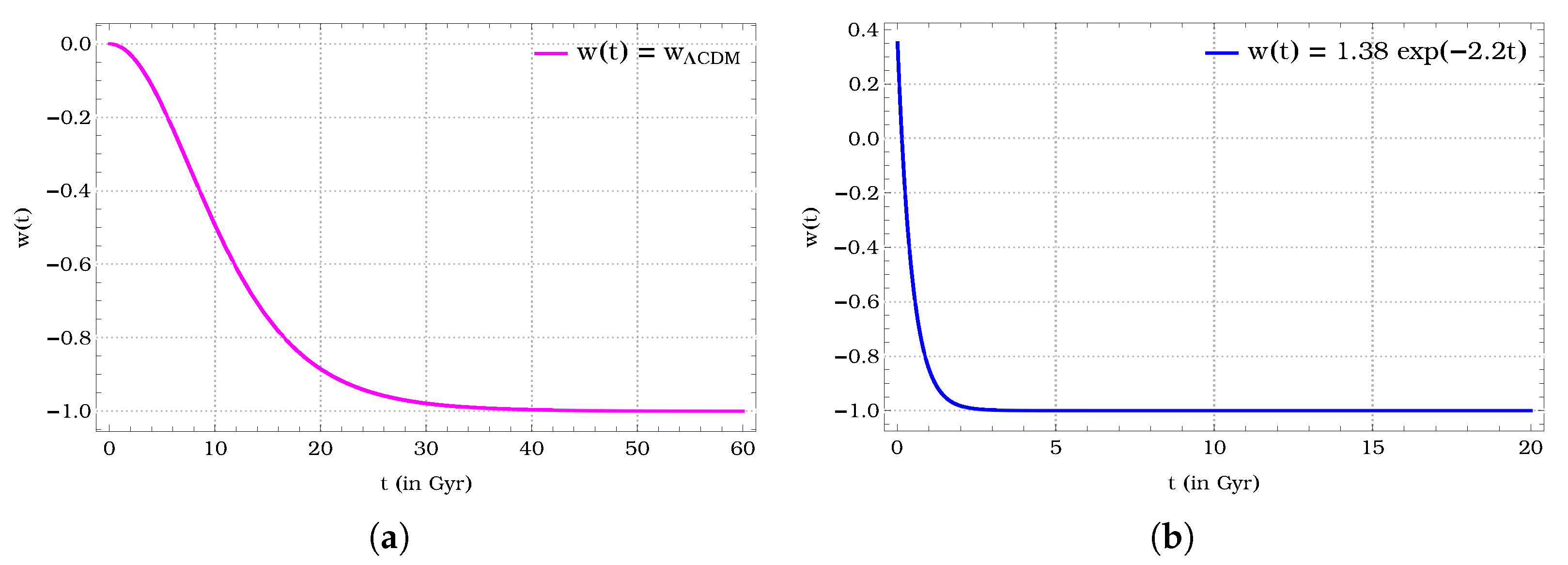Symmetry 15 00428 g002