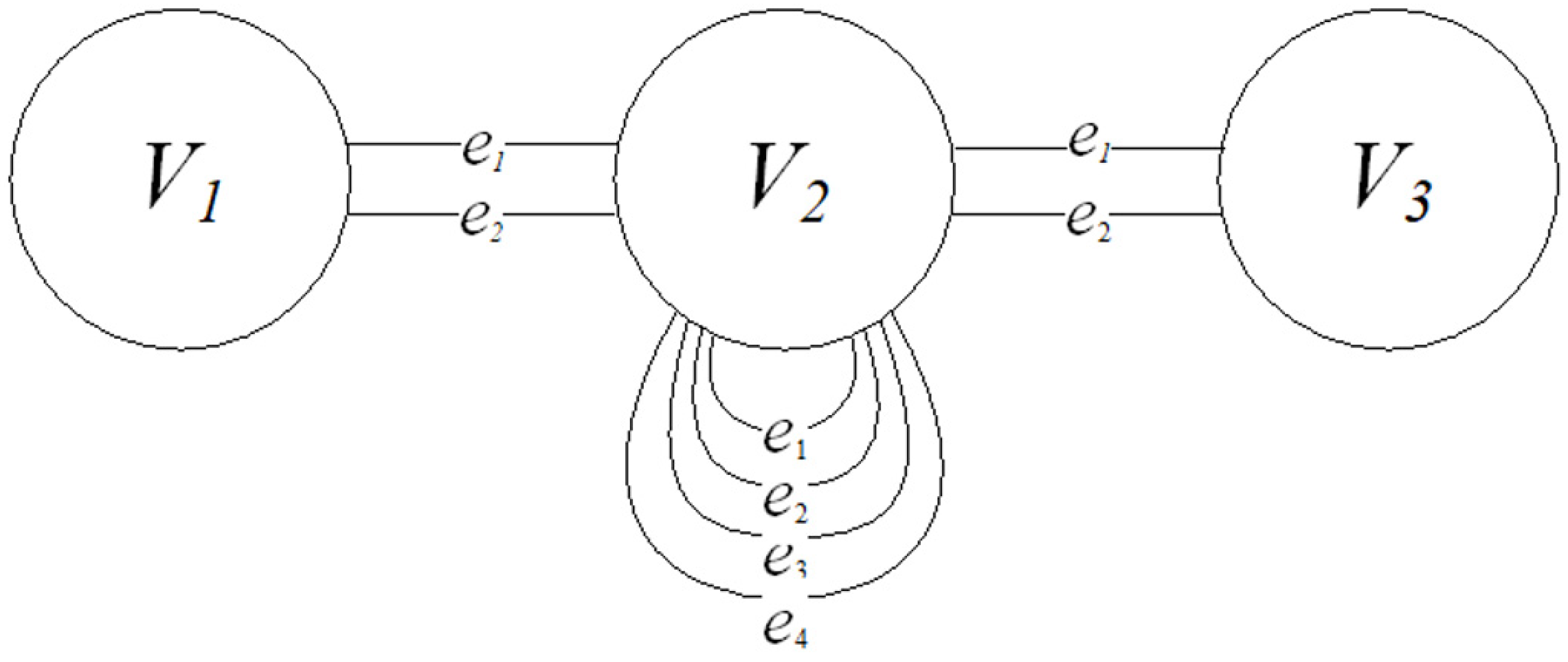 Symmetry 15 00431 g002