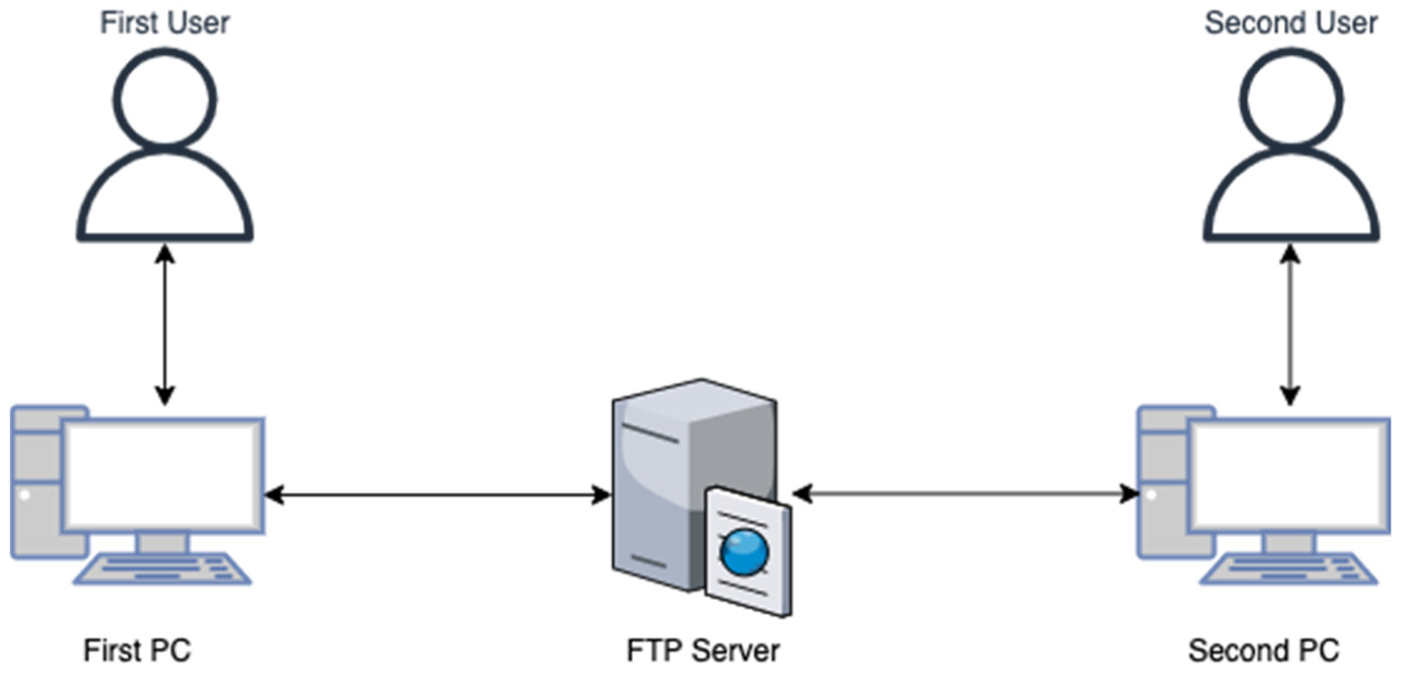 Symmetry 15 00431 g003