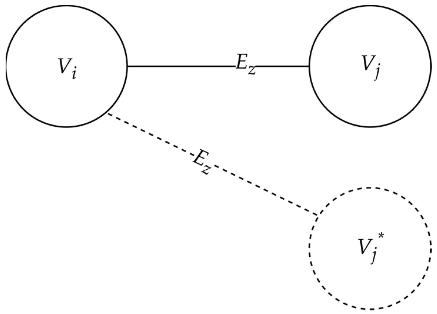 Symmetry 15 00431 g004