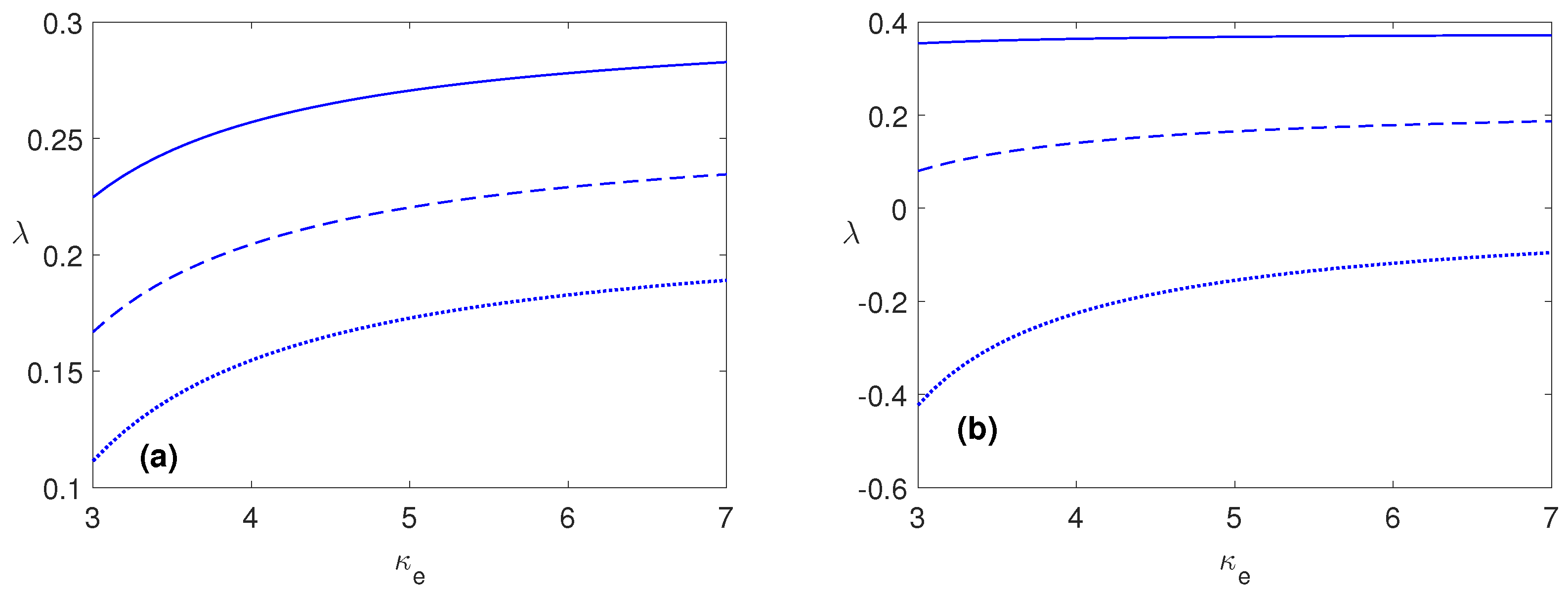 Symmetry 15 00436 g001 Symmetry 15 00436 g001