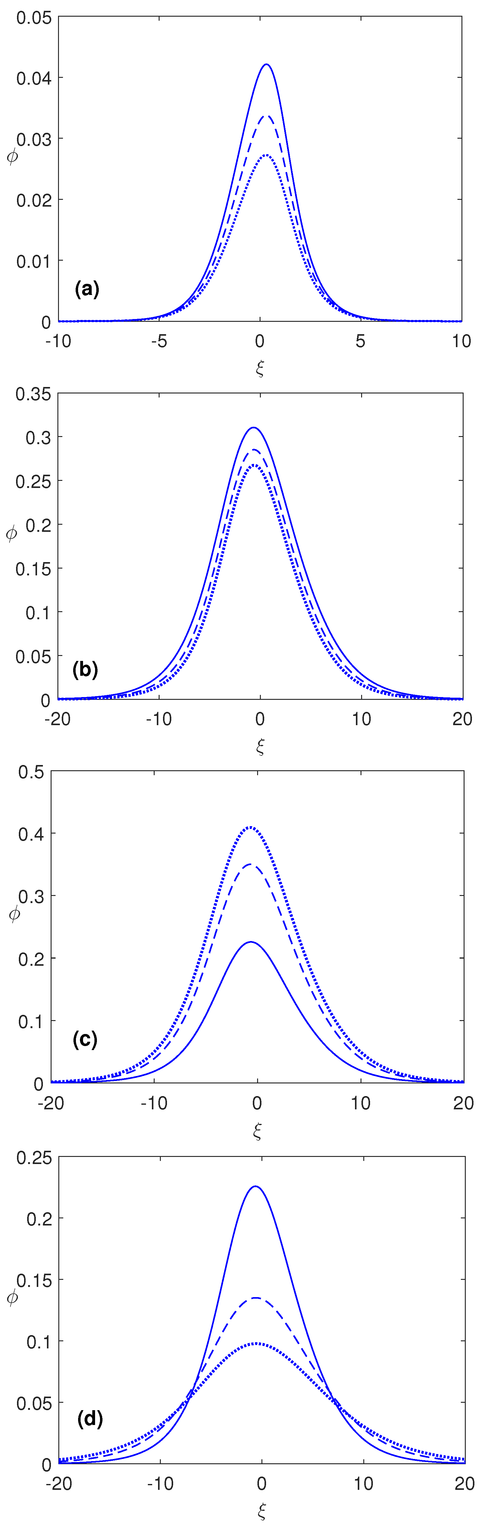 Symmetry 15 00436 g002 Symmetry 15 00436 g002