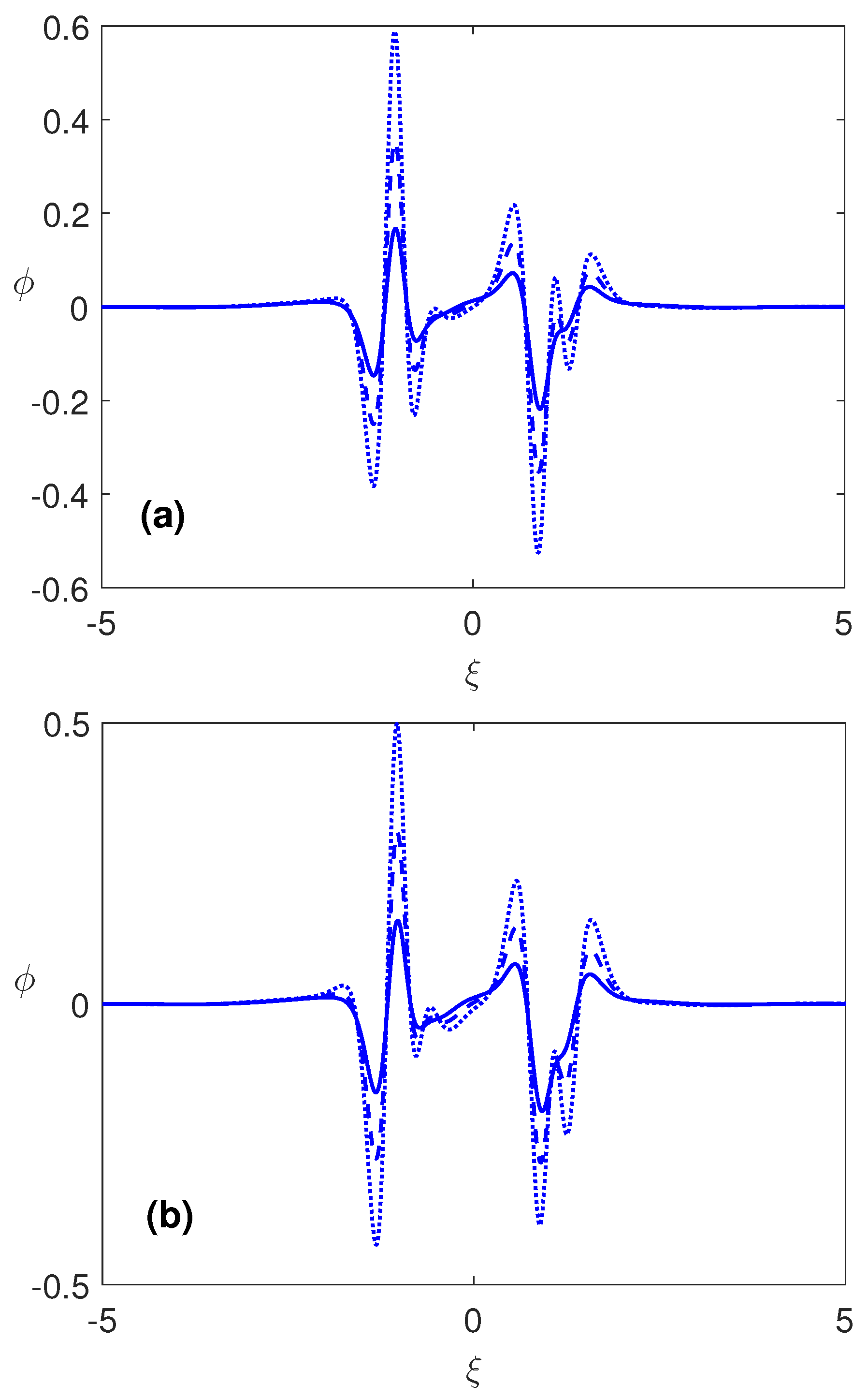 Symmetry 15 00436 g003 Symmetry 15 00436 g003