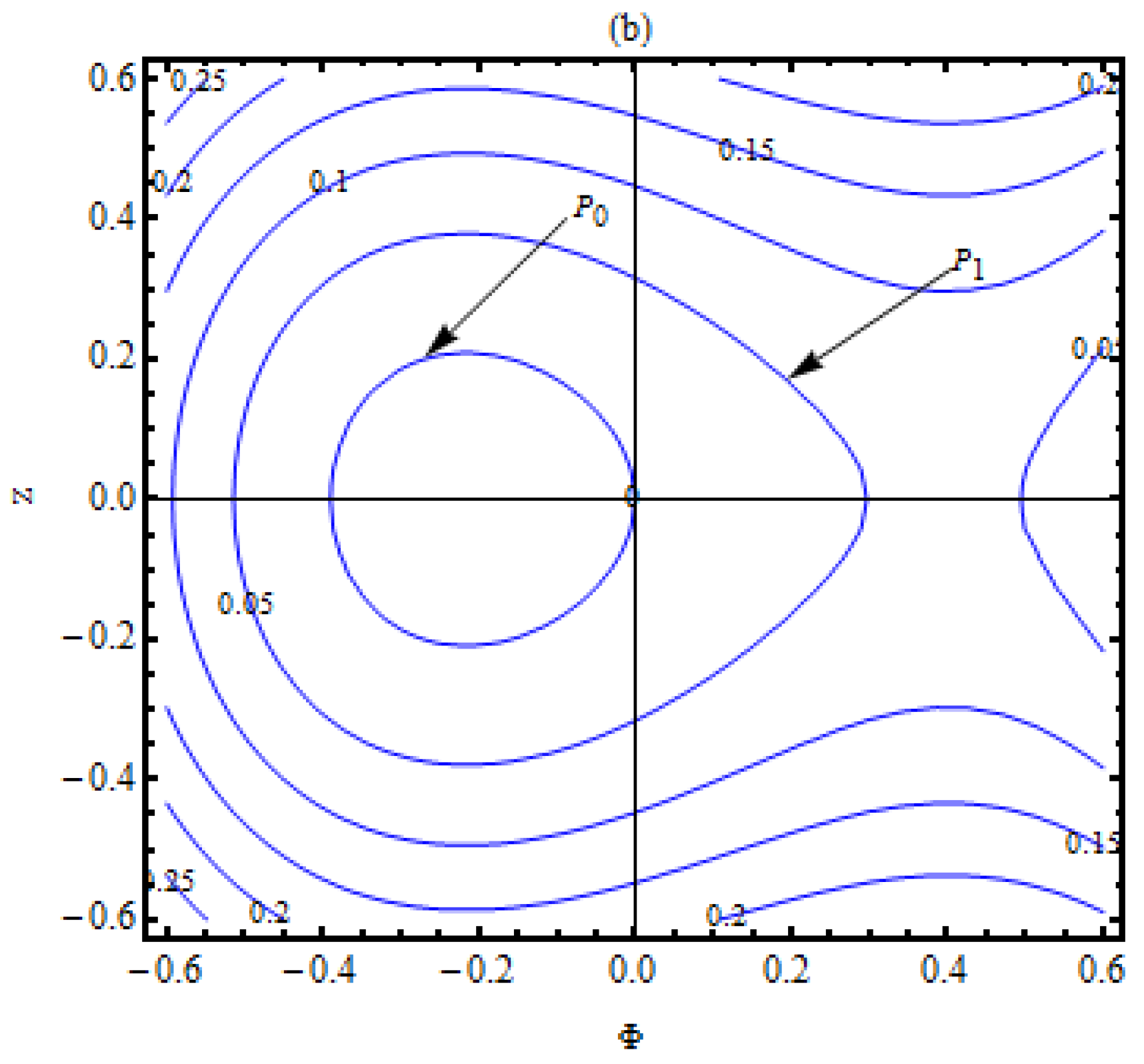 Symmetry 15 00436 g005b Symmetry 15 00436 g005b
