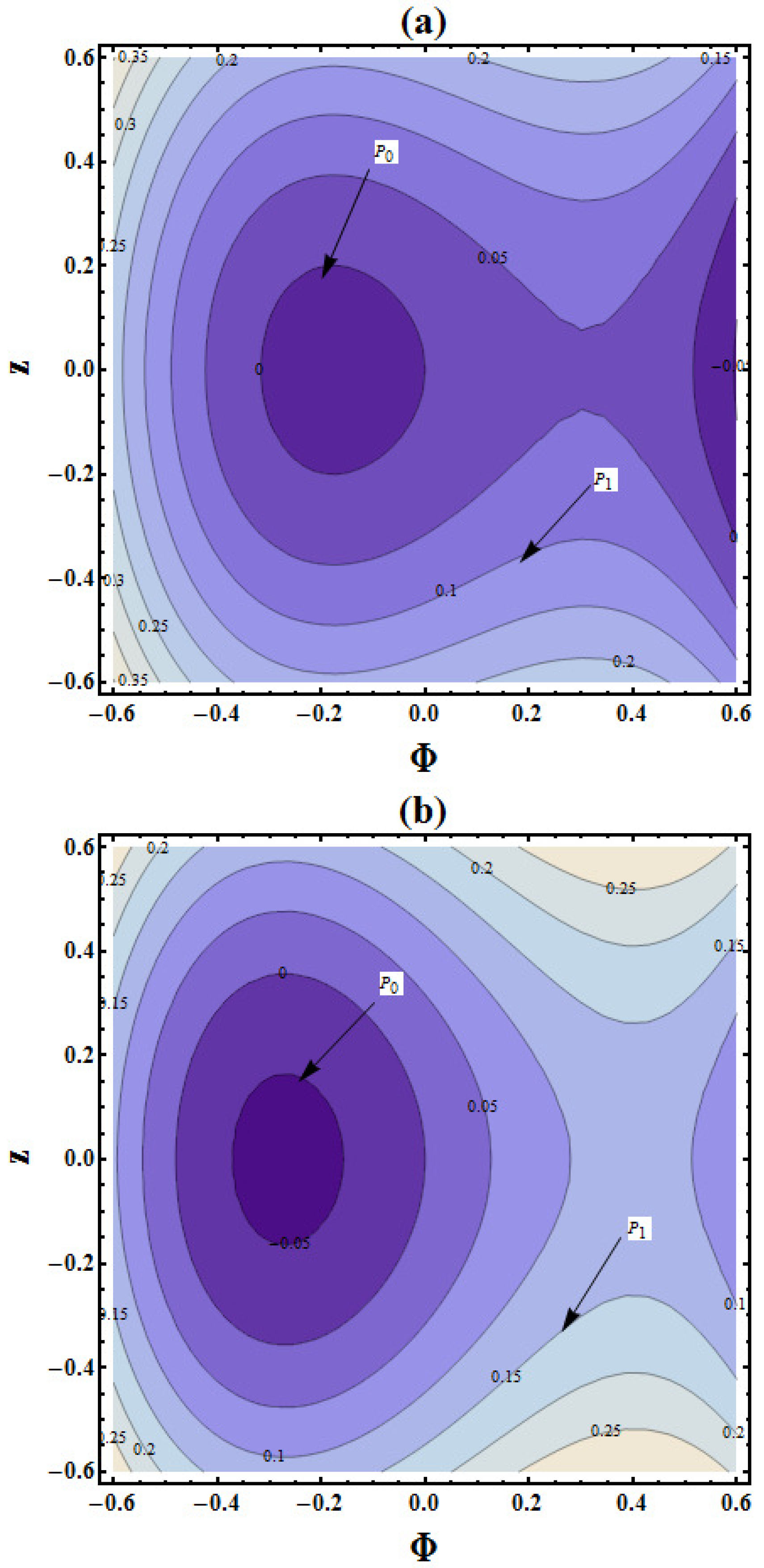 Symmetry 15 00436 g006 Symmetry 15 00436 g006