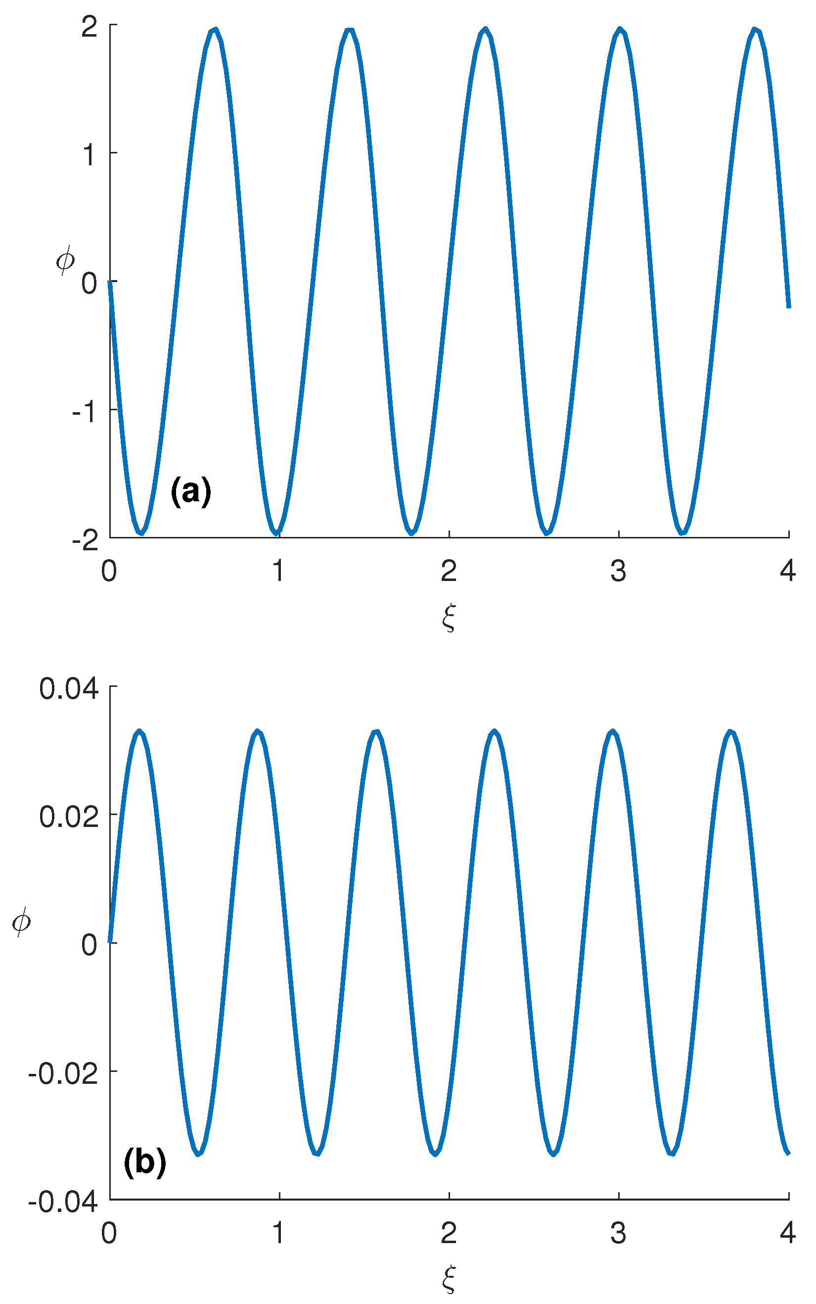 Symmetry 15 00436 g007 Symmetry 15 00436 g007