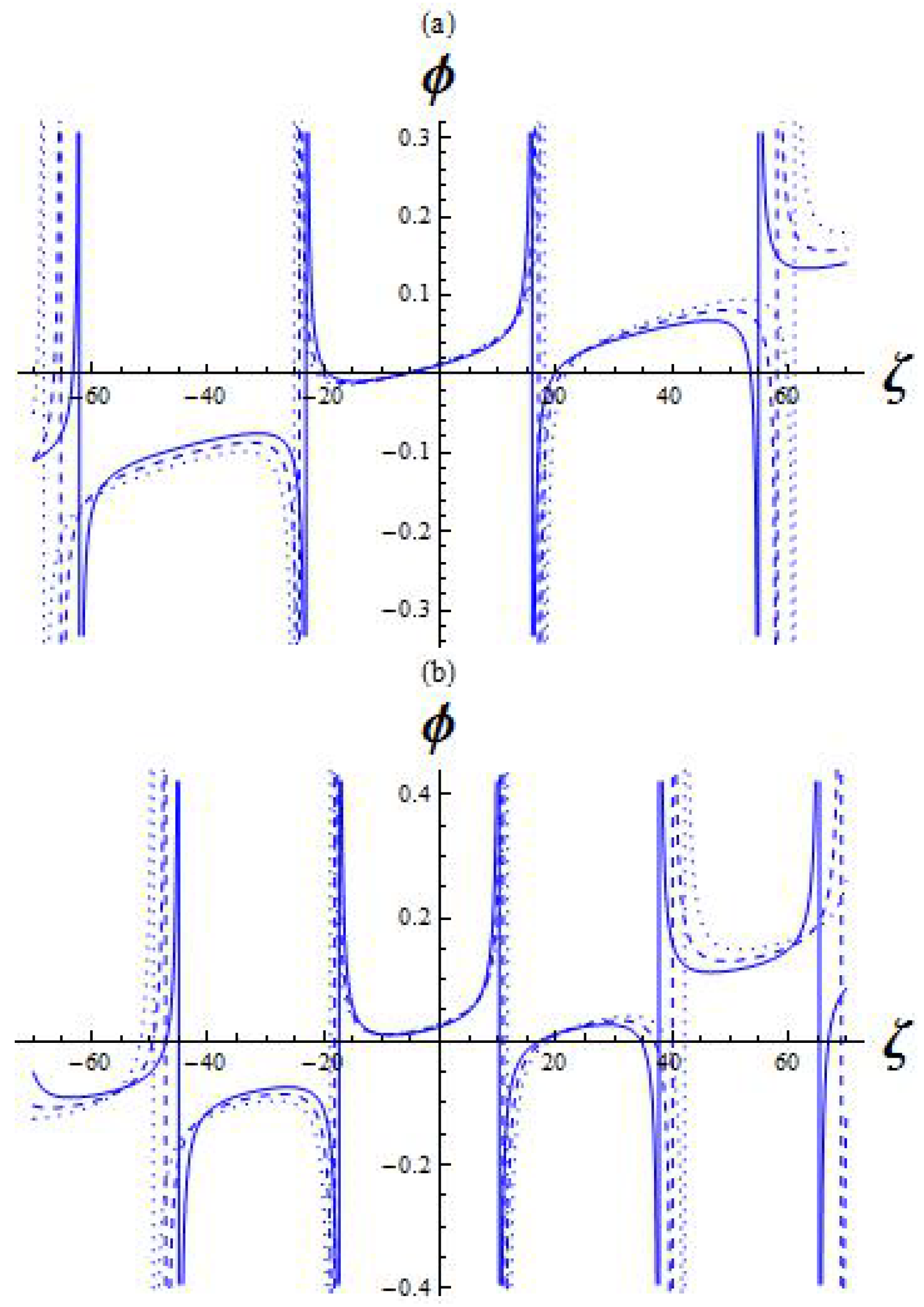 Symmetry 15 00436 g008 Symmetry 15 00436 g008