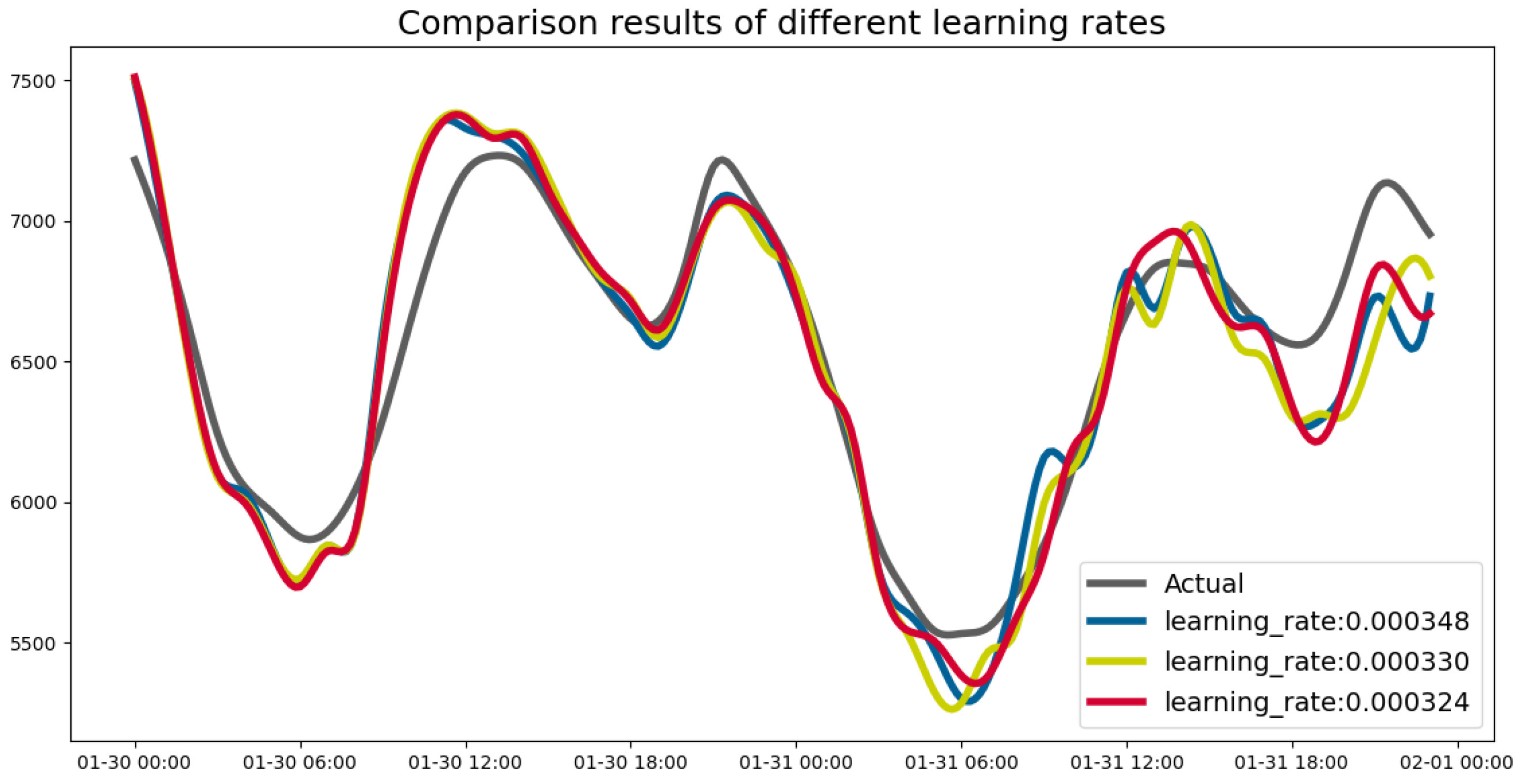 Symmetry 15 00443 g006
