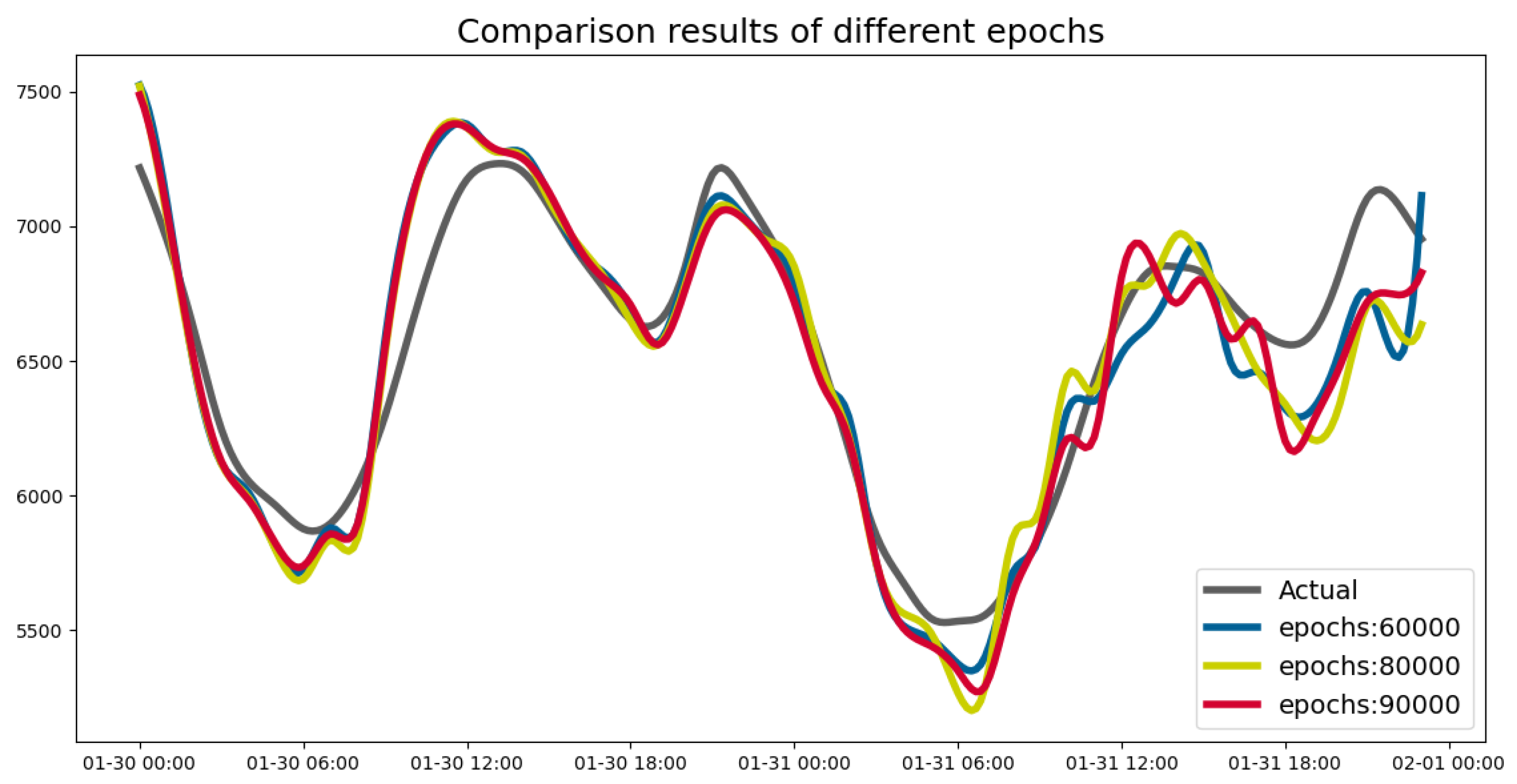 Symmetry 15 00443 g007