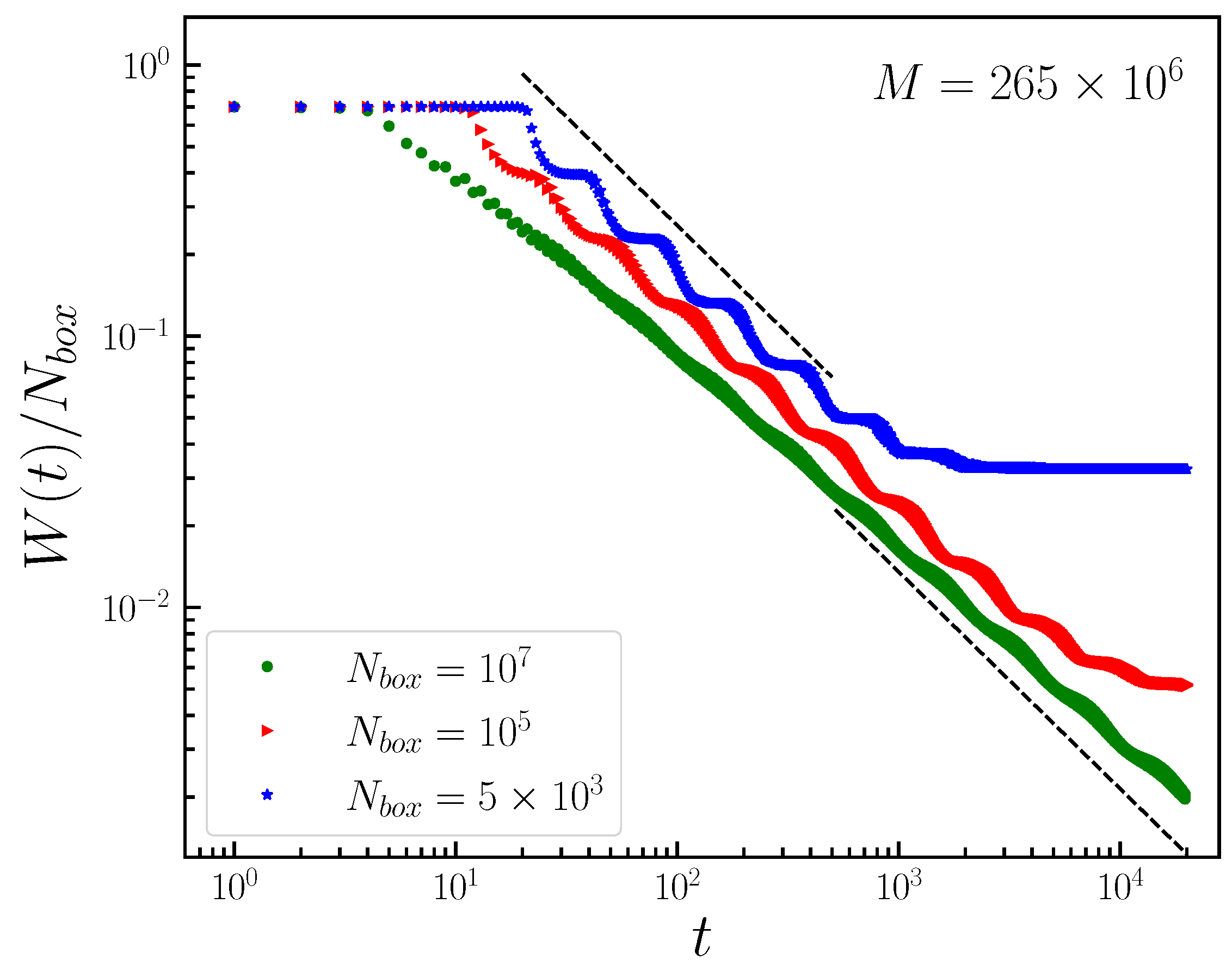 Symmetry 15 00444 g002
