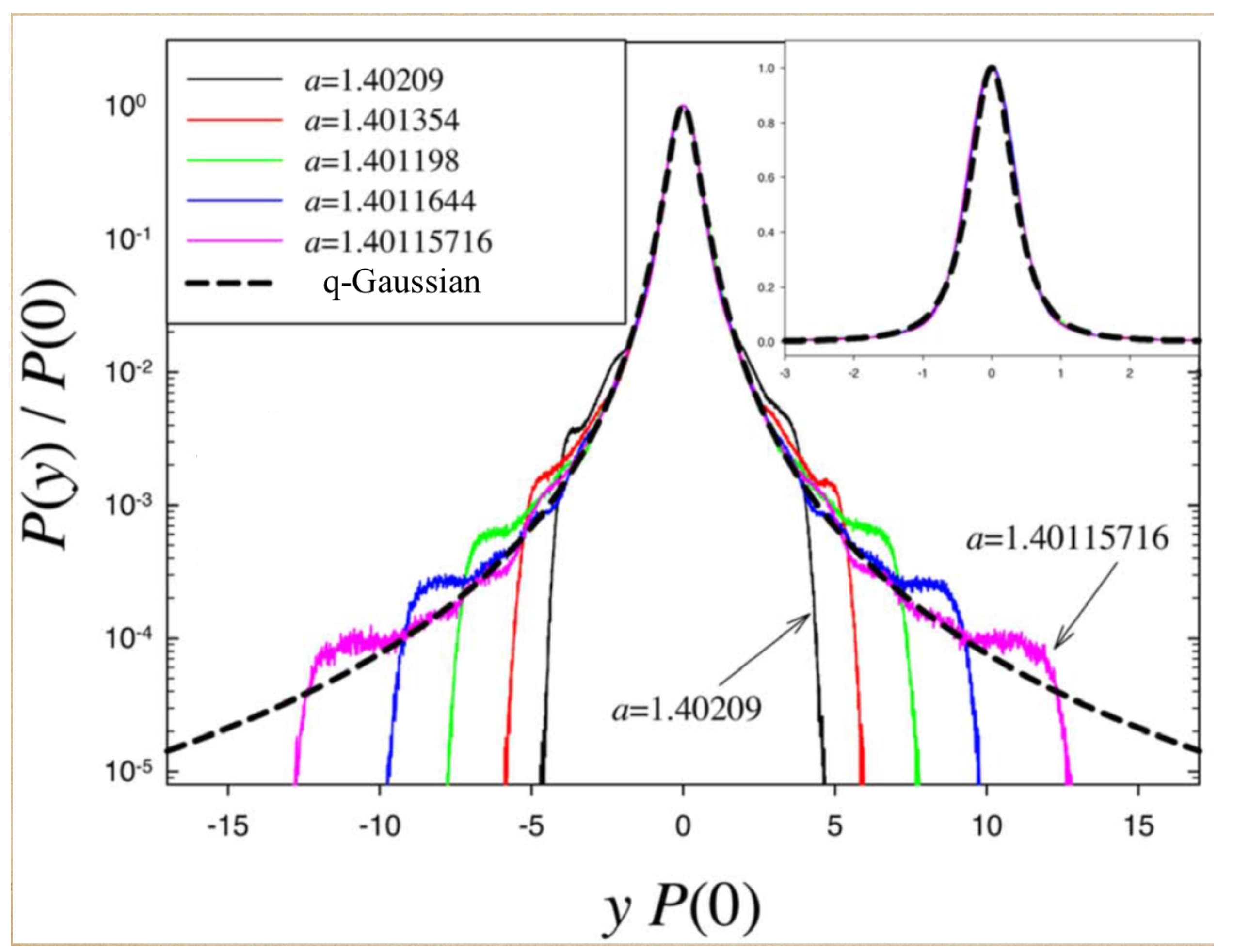 Symmetry 15 00444 g003