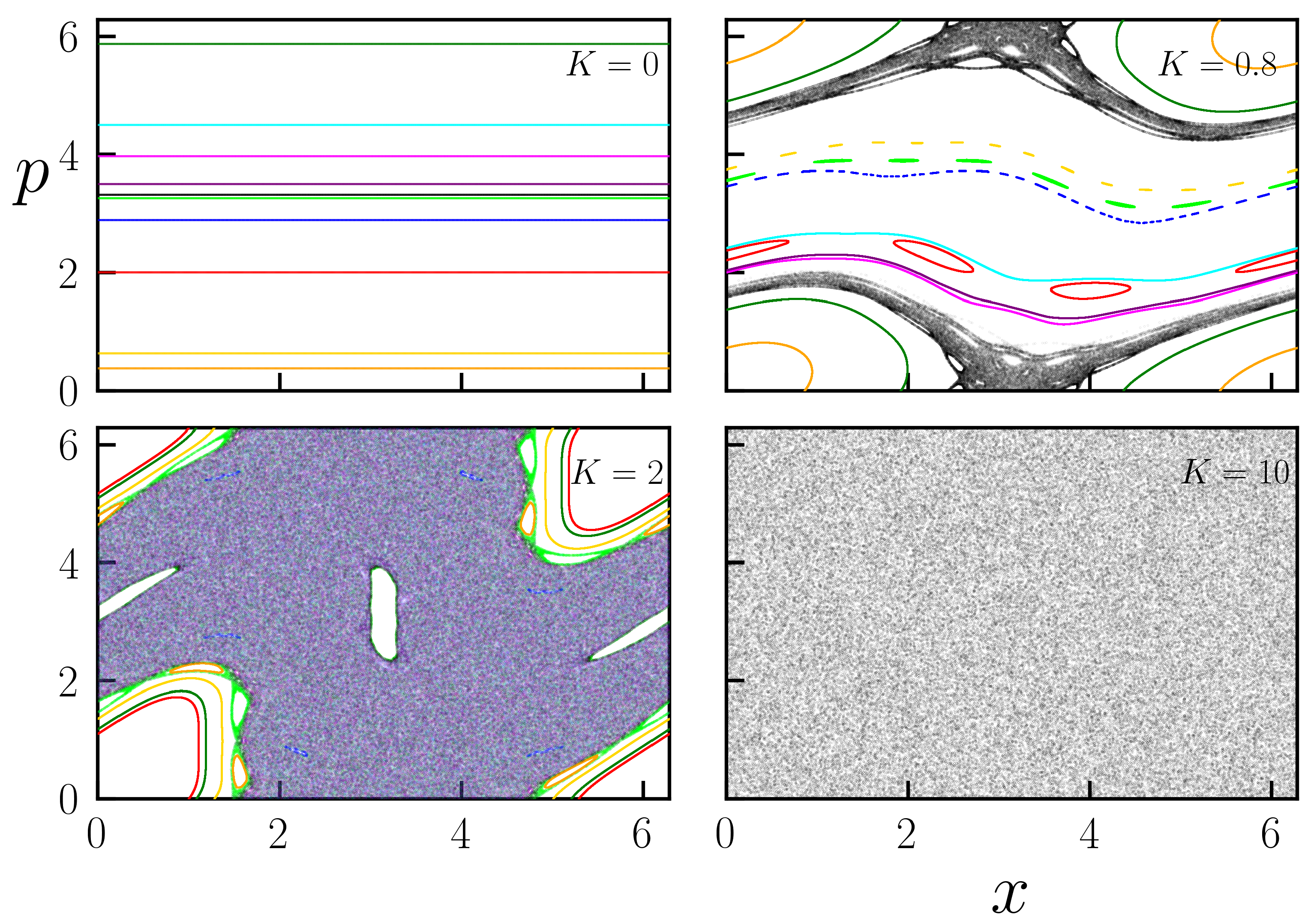 Symmetry 15 00444 g004