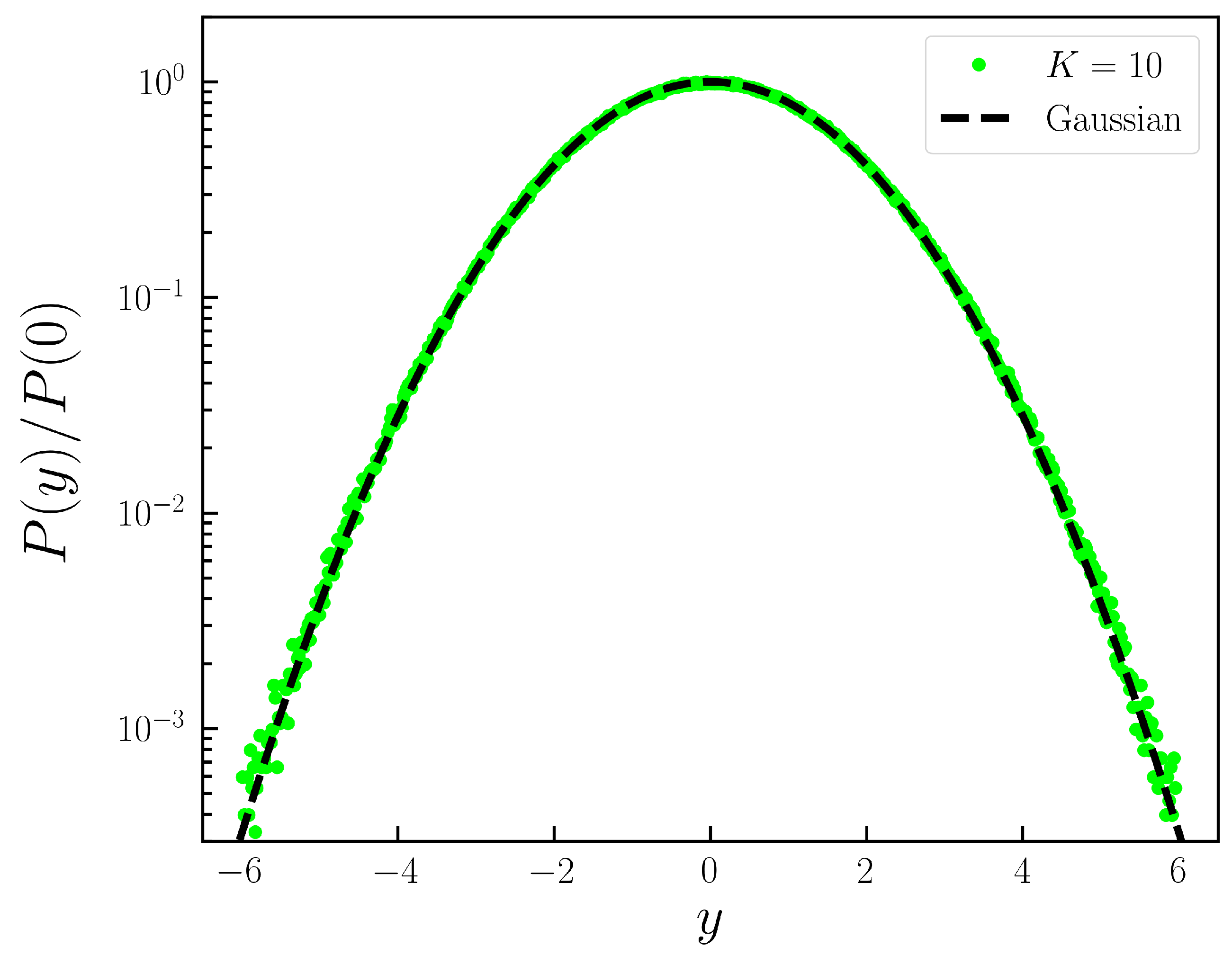 Symmetry 15 00444 g005