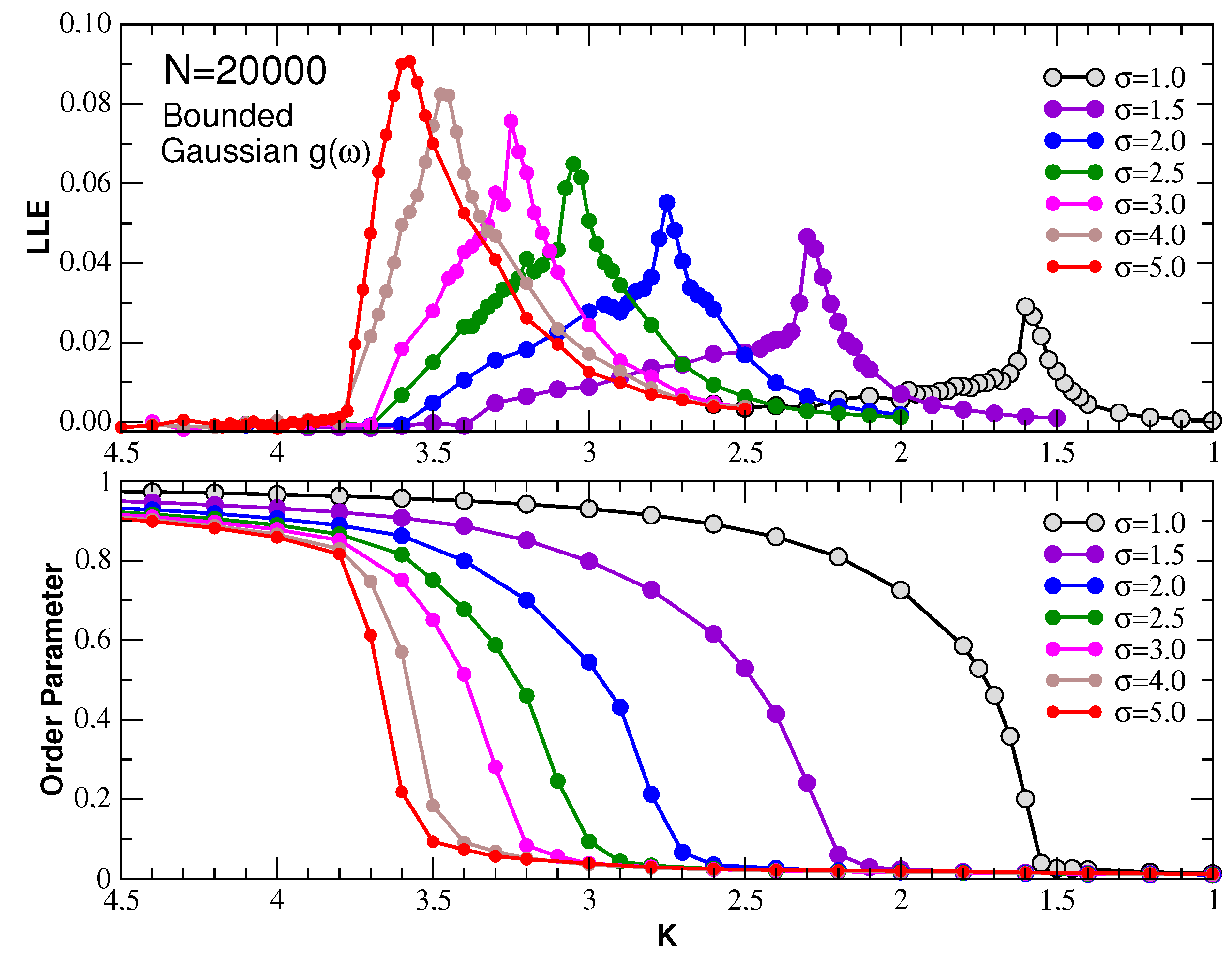 Symmetry 15 00444 g007