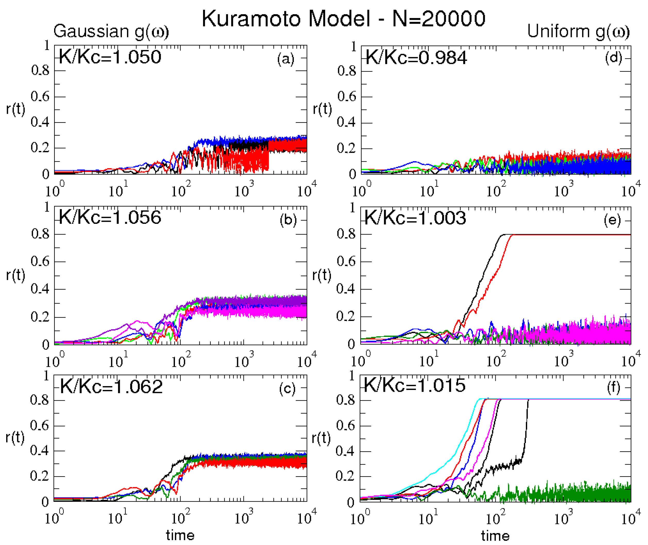Symmetry 15 00444 g008