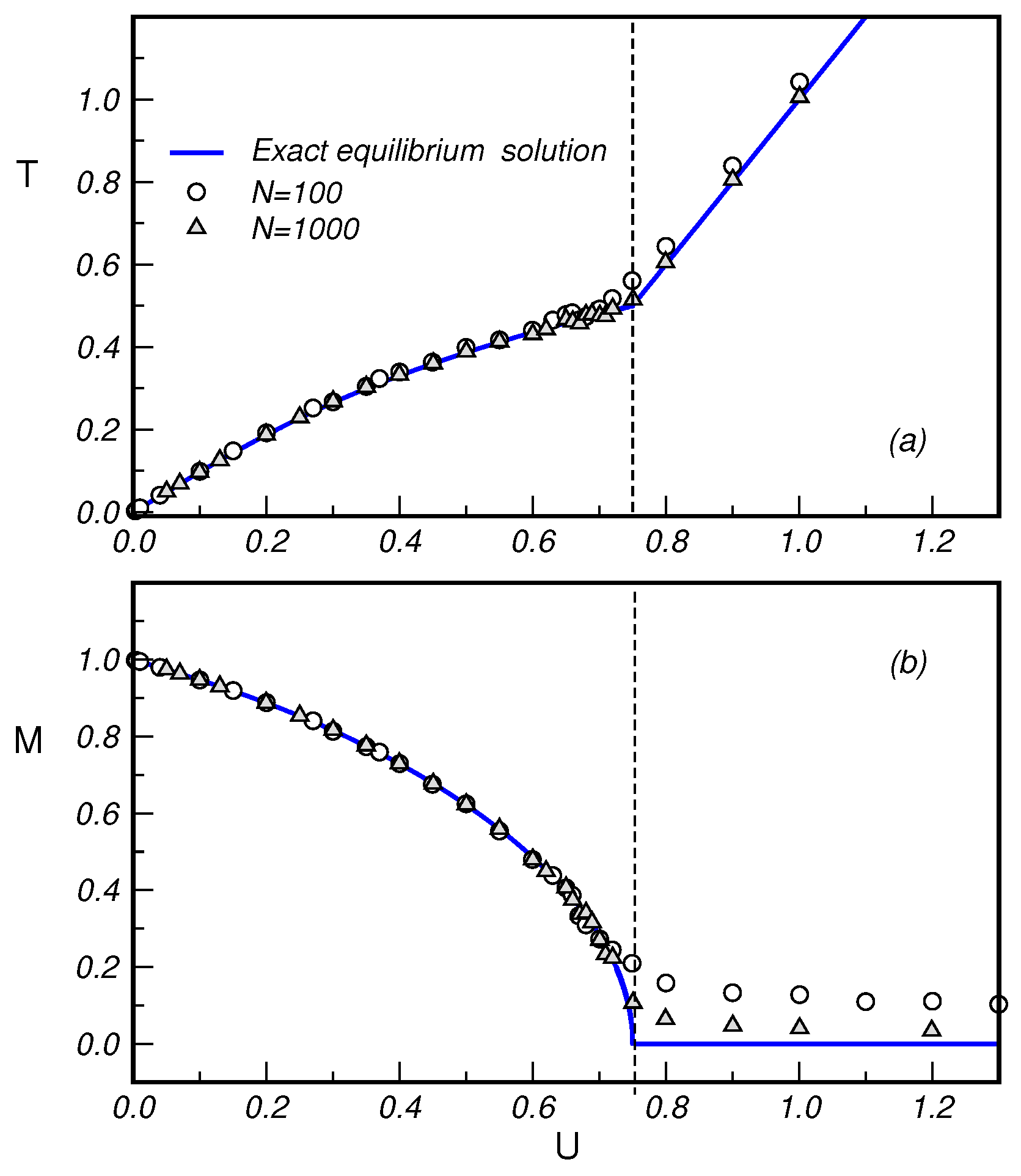 Symmetry 15 00444 g010