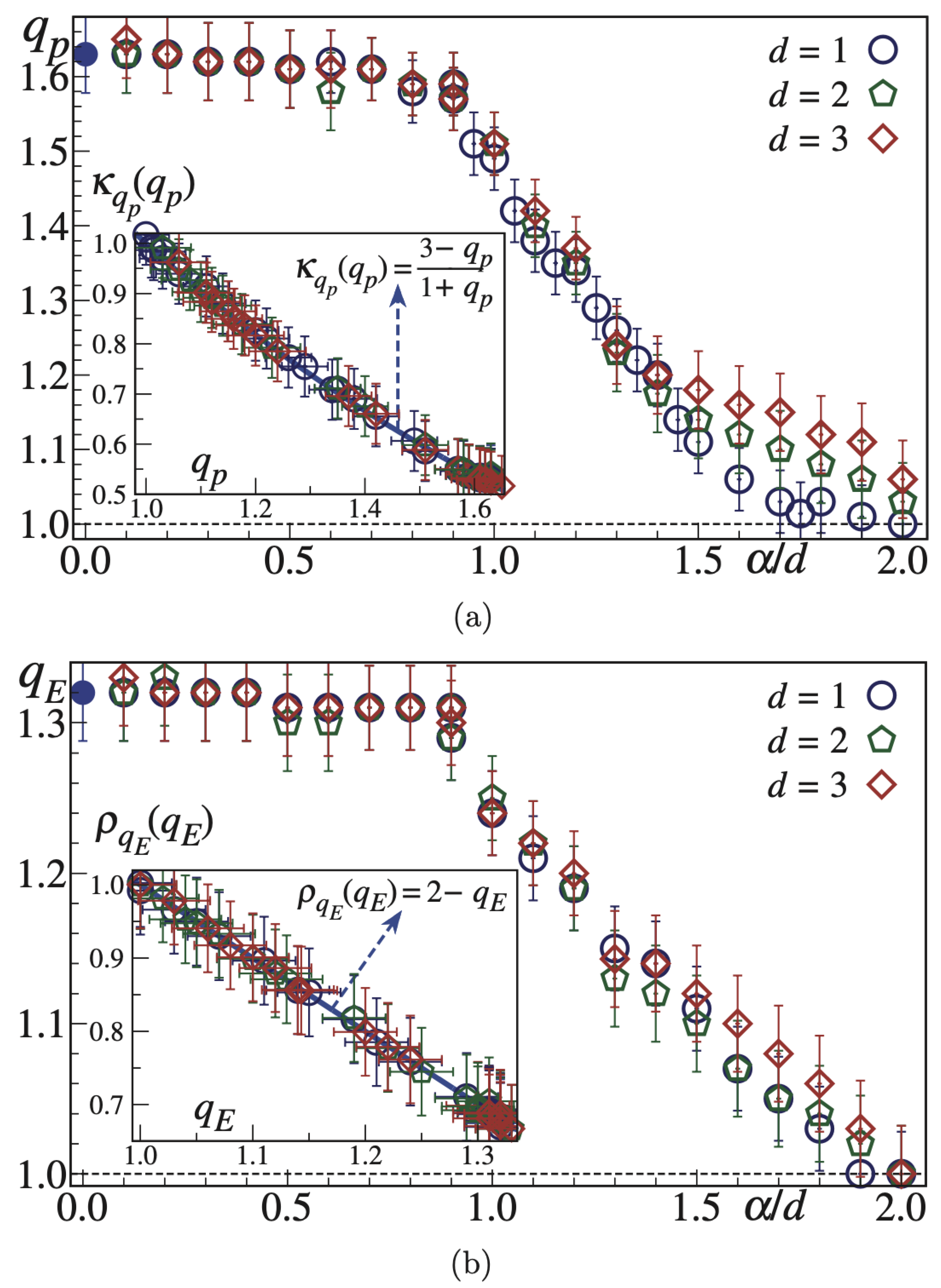 Symmetry 15 00444 g014