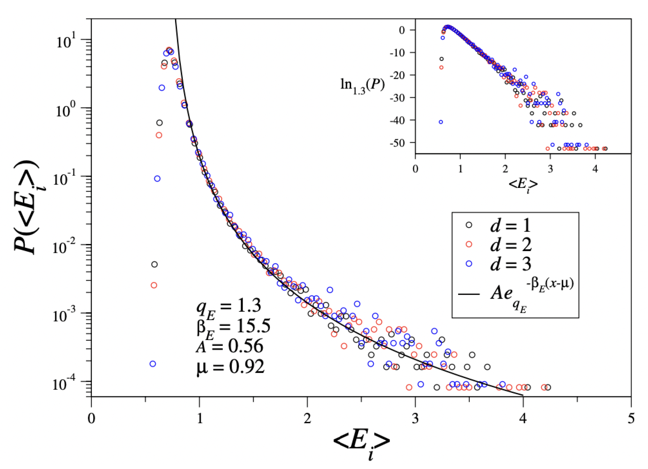 Symmetry 15 00444 g015b